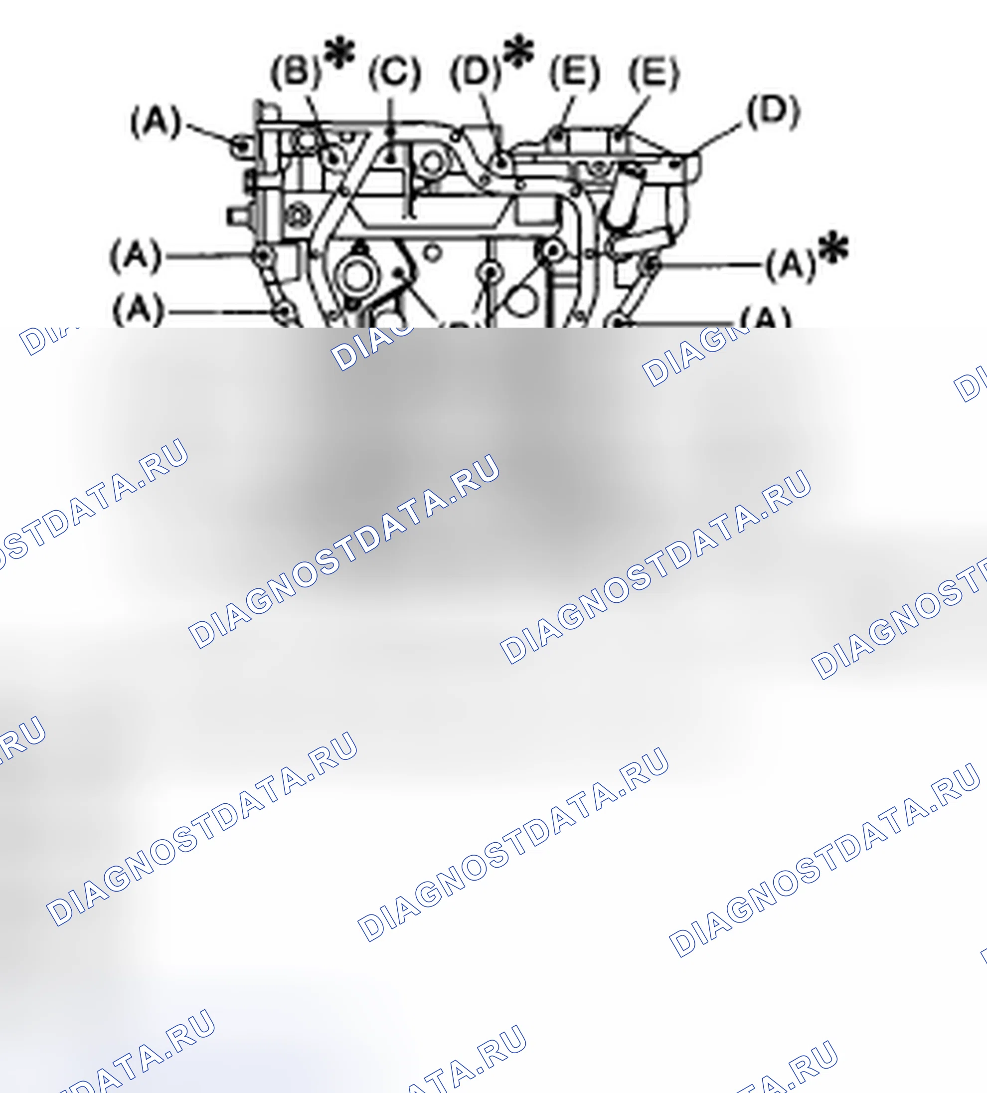 Рис. 586. Subaru Outback BP рестайлинг