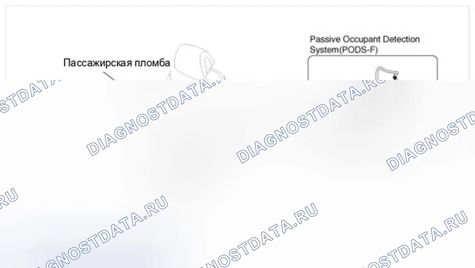 Рис. 58: Компоненты. Hyundai Azera II