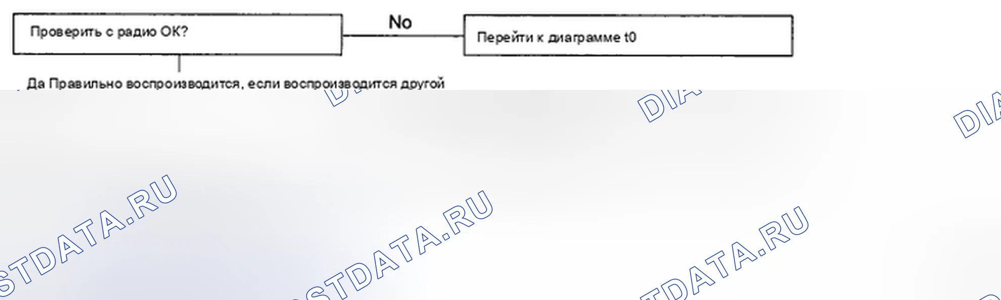 Рис. 14. Geely Preface I рестайлинг