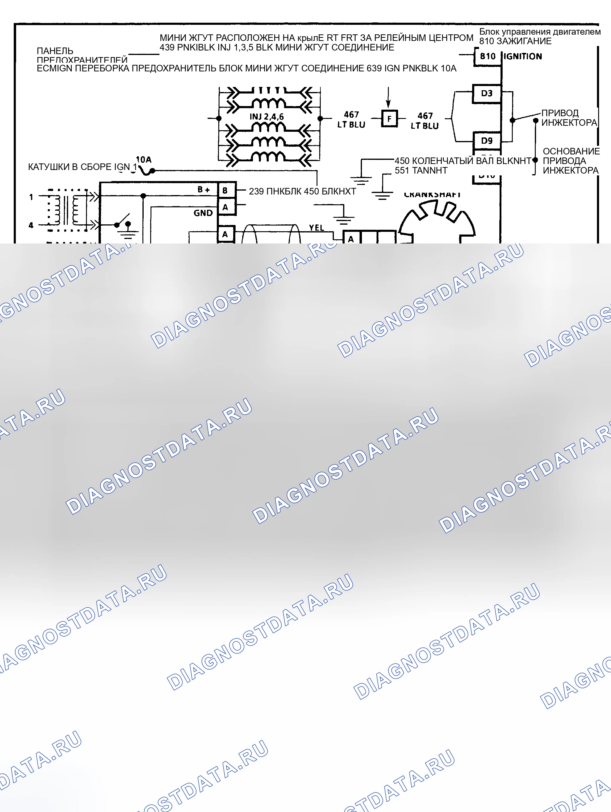 Рис. 175: Окно DIS Misfire - 3.1L (VIN T) «W» кузов - C4F Chart. Chevrolet Cavalier II