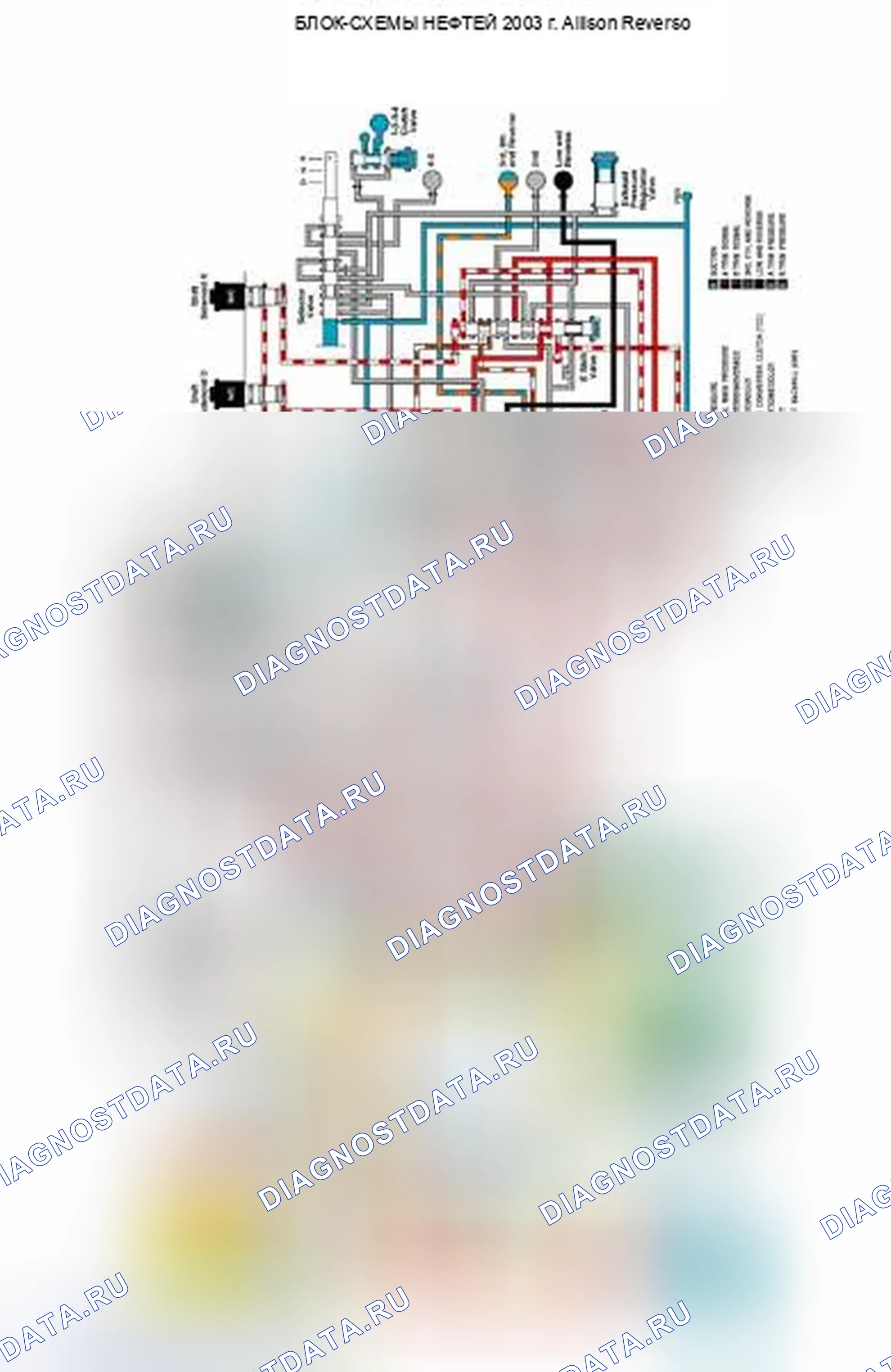 Рис. 523. Chevrolet Silverado 1500 HD 