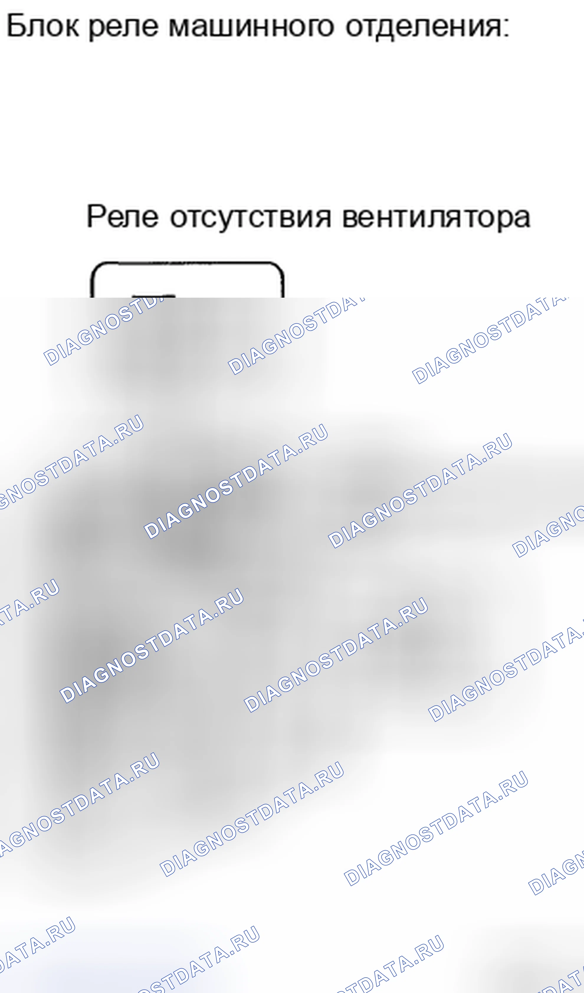 Рис. 6. Toyota Corolla X