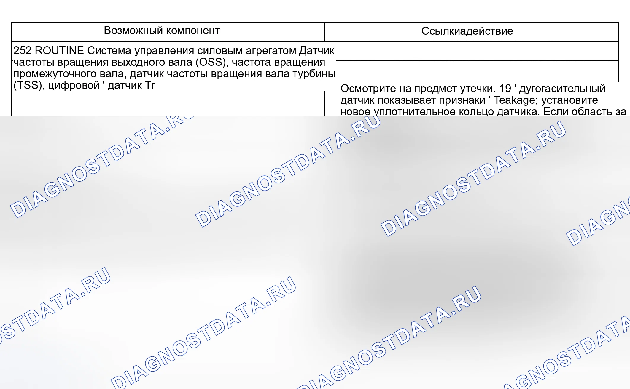 Рис. 178: Другие проблемы: внешние утечки (252). Hyundai Nexo I