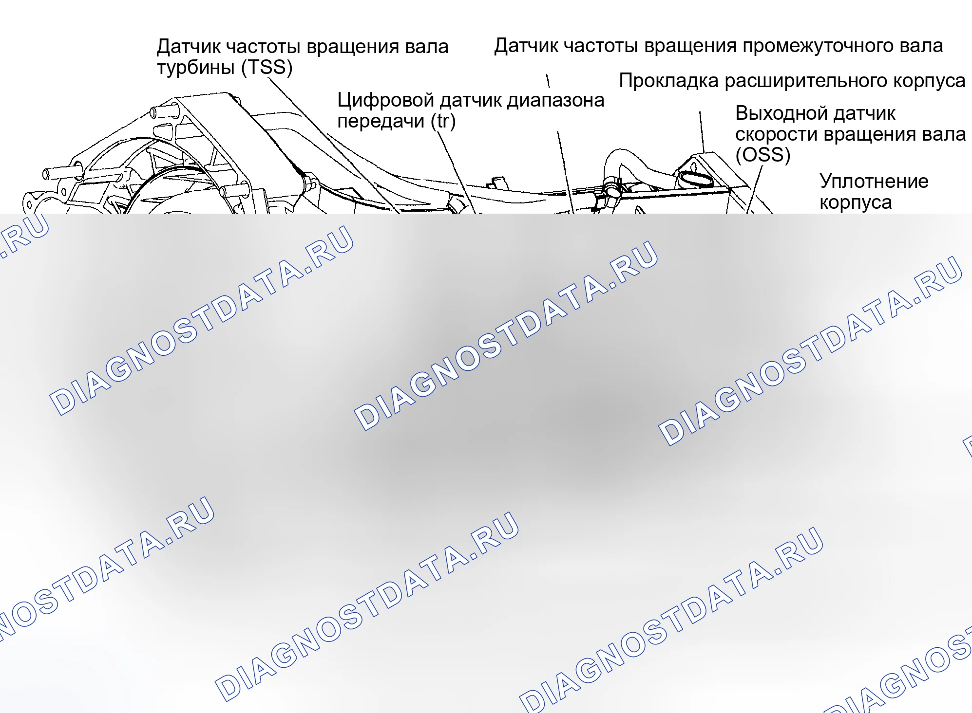 Рис. 127. Lincoln Aviator I