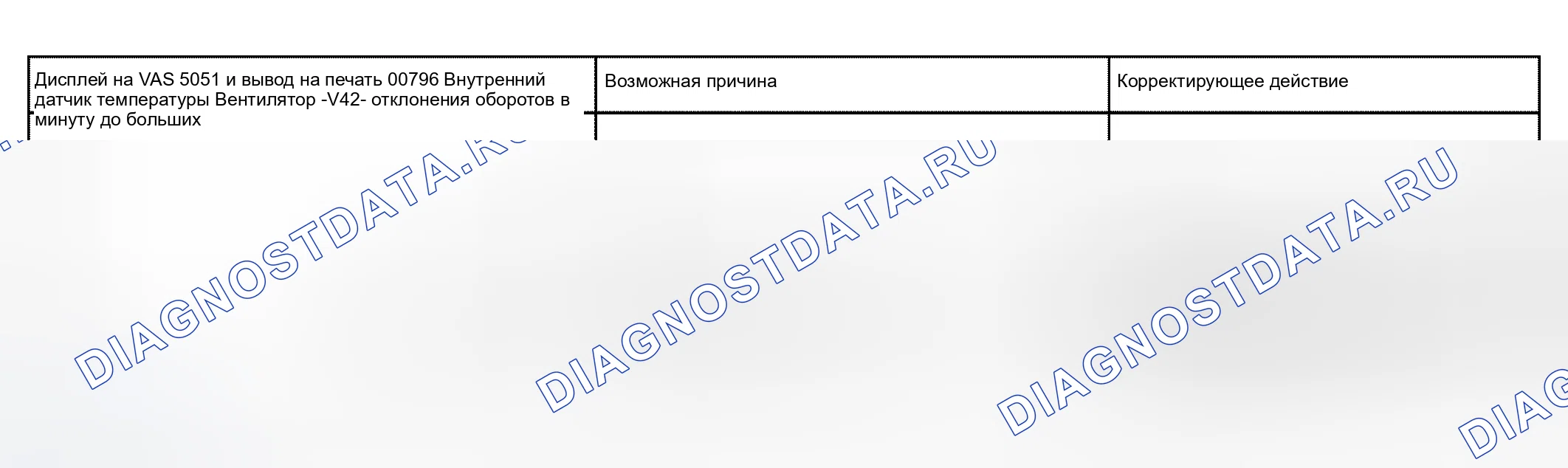 Рис. 26. Audi S4 B6
