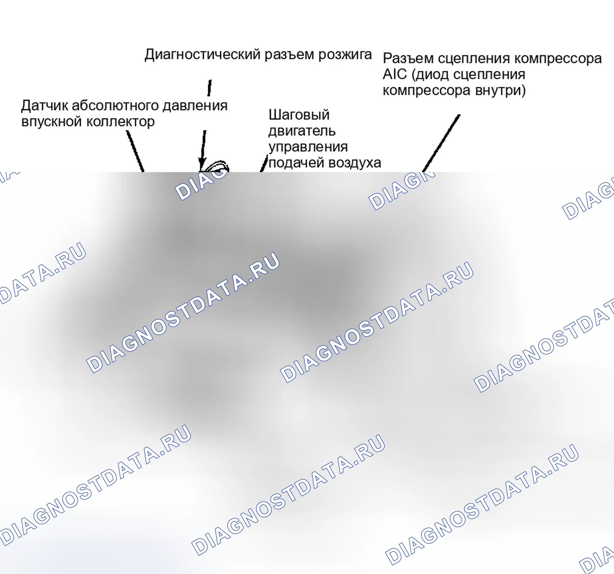 Рис. 9: Расположение компонентов (9 из 10). GMC Pickup R2500 