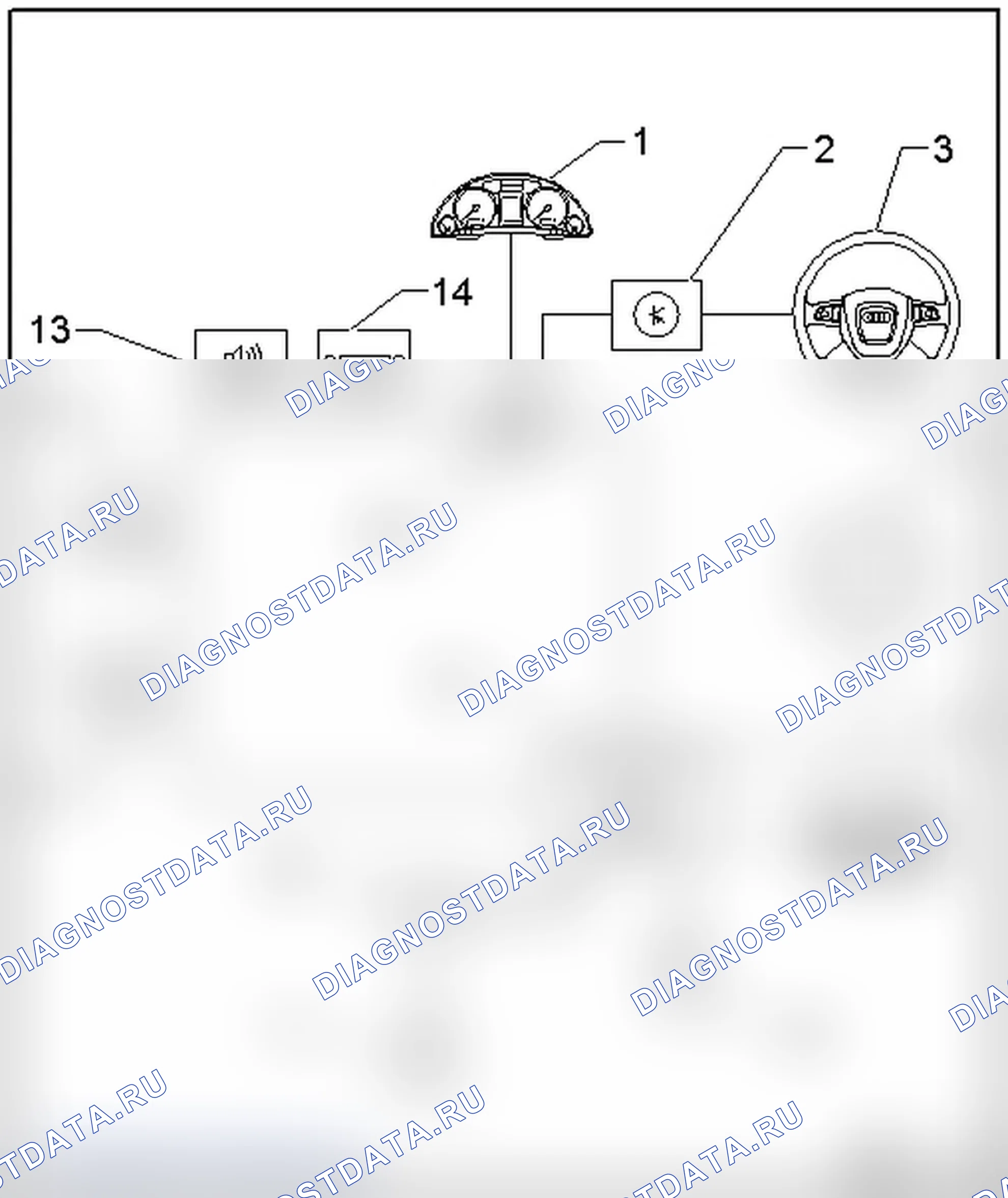 Рис. 32: ОБЗОР СИСТЕМЫ НАВИГАЦИИ MMI BASIC/BASIC PLUS. Audi S4 B8 рестайлинг