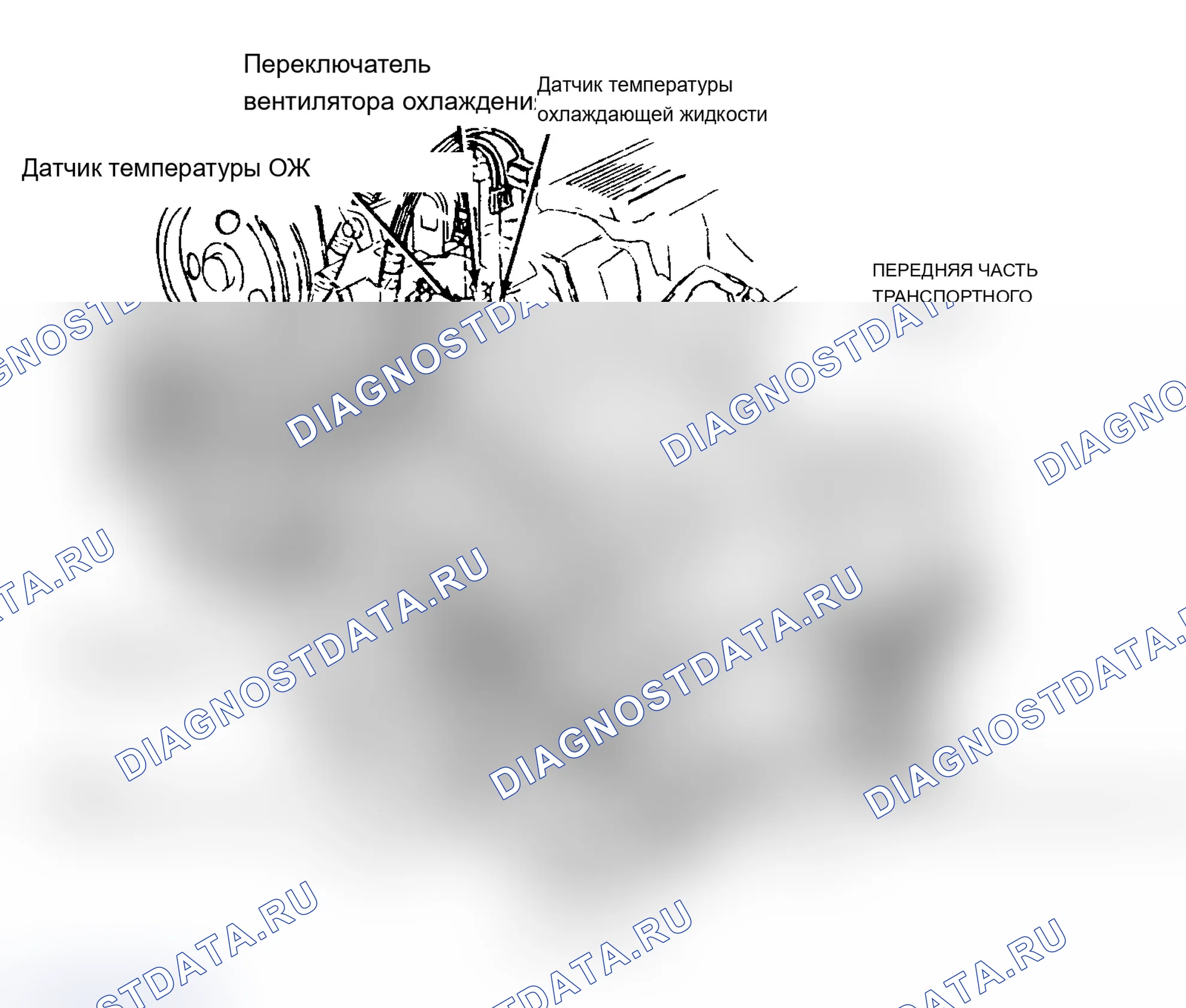 Рис. 6: Расположение компонентов (6 из 10). Chevrolet Celebrity I