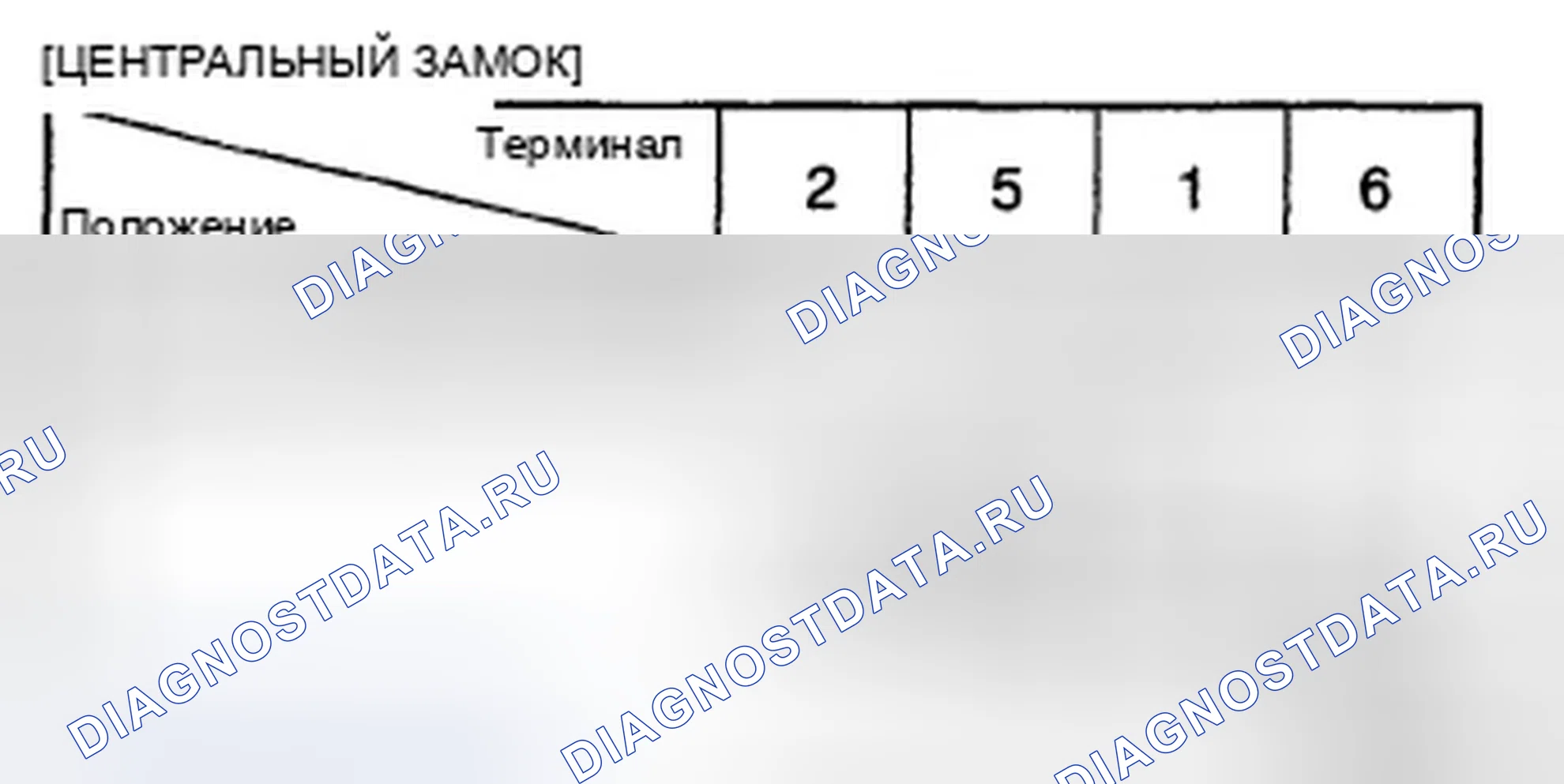 Рис. 37. Hyundai Elantra IV