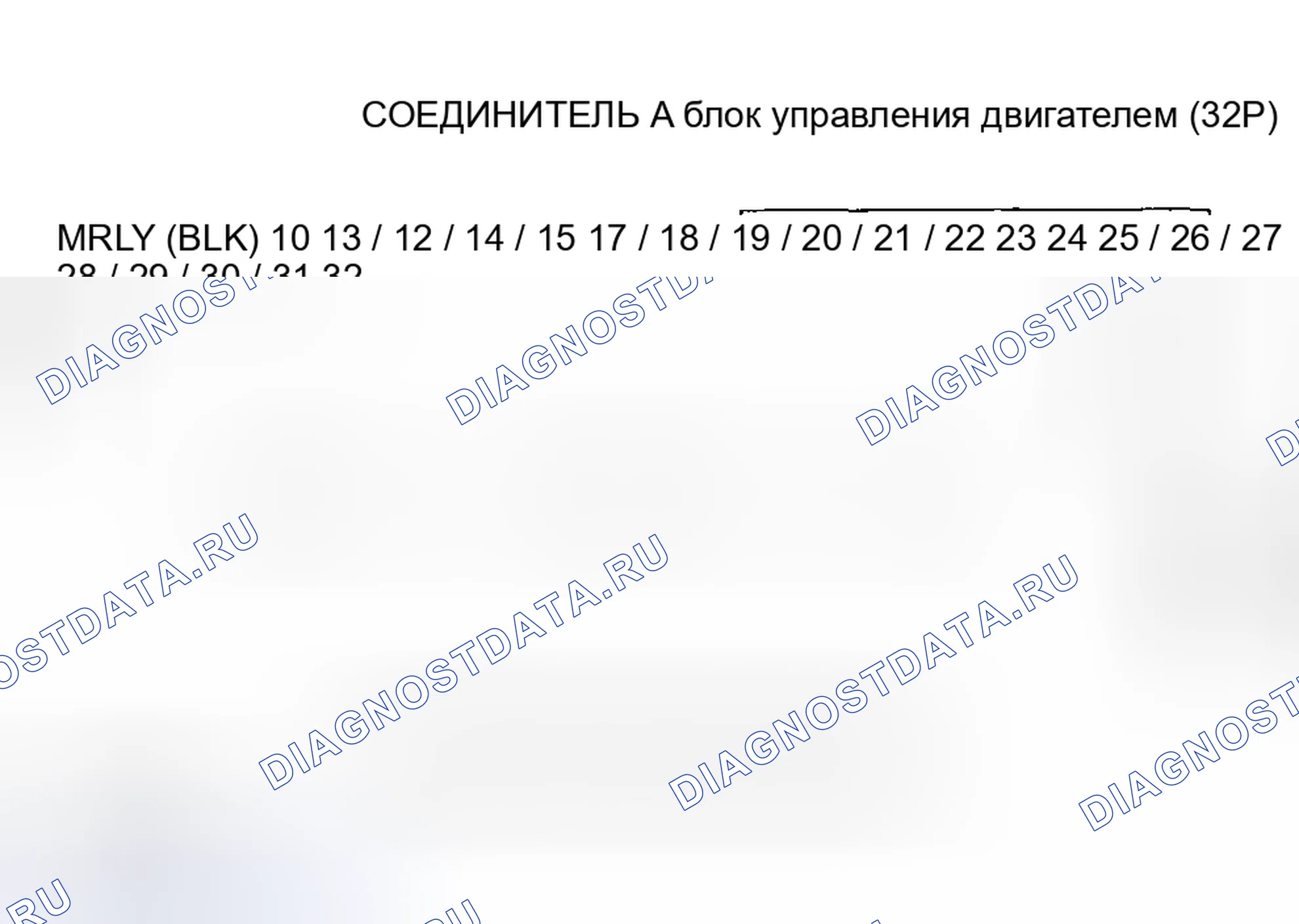 Рис. 232. Honda Insight I