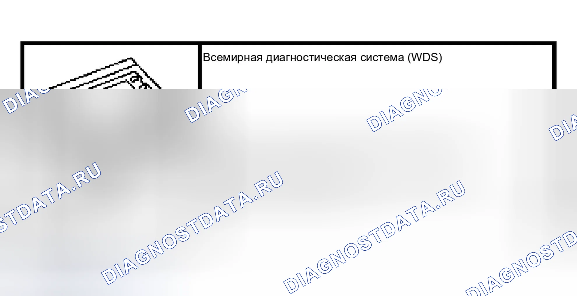 Рис. 17: Программирование запасных клавиш. Ford Expedition II