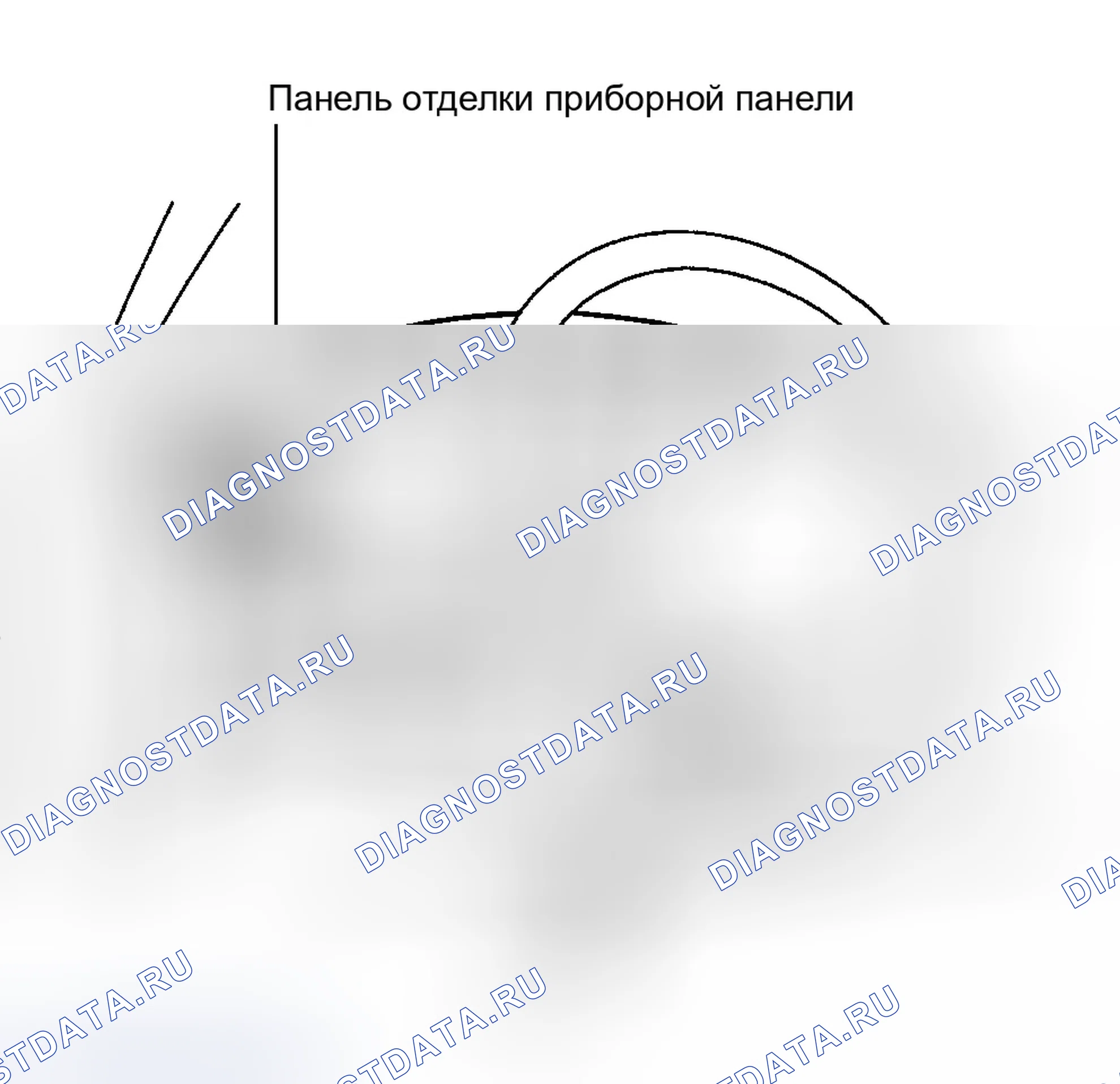 Рис. 4. Ford Ranger I