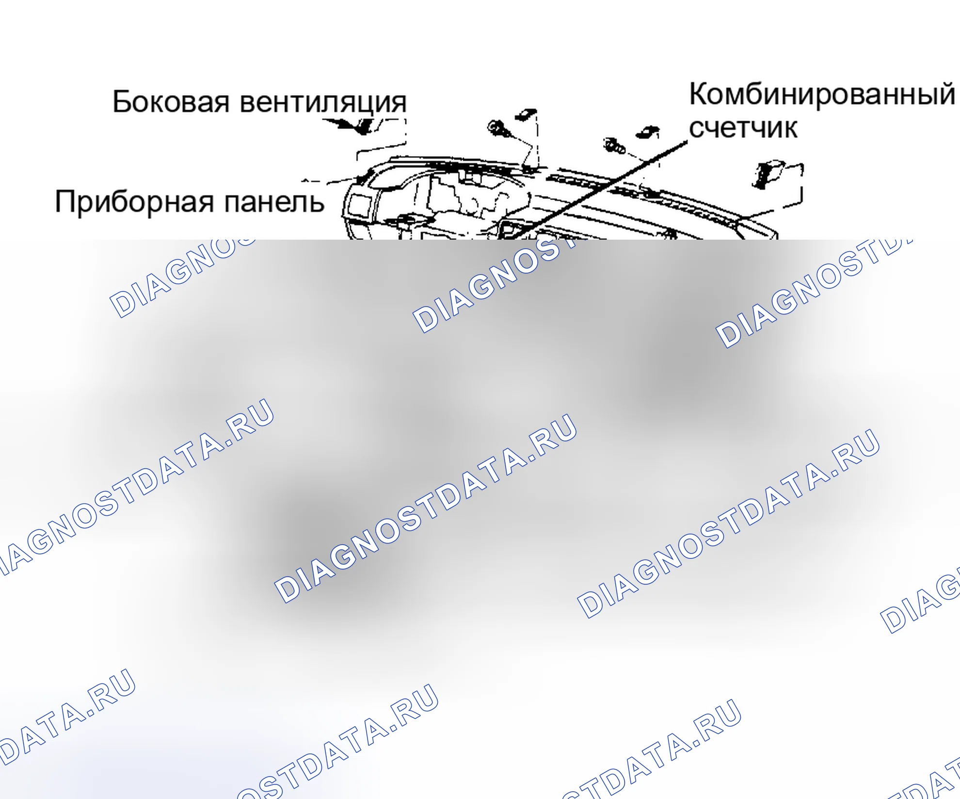 Рис. 1: Разнесенный вид приборной панели Pulsar. Nissan Pulsar N12