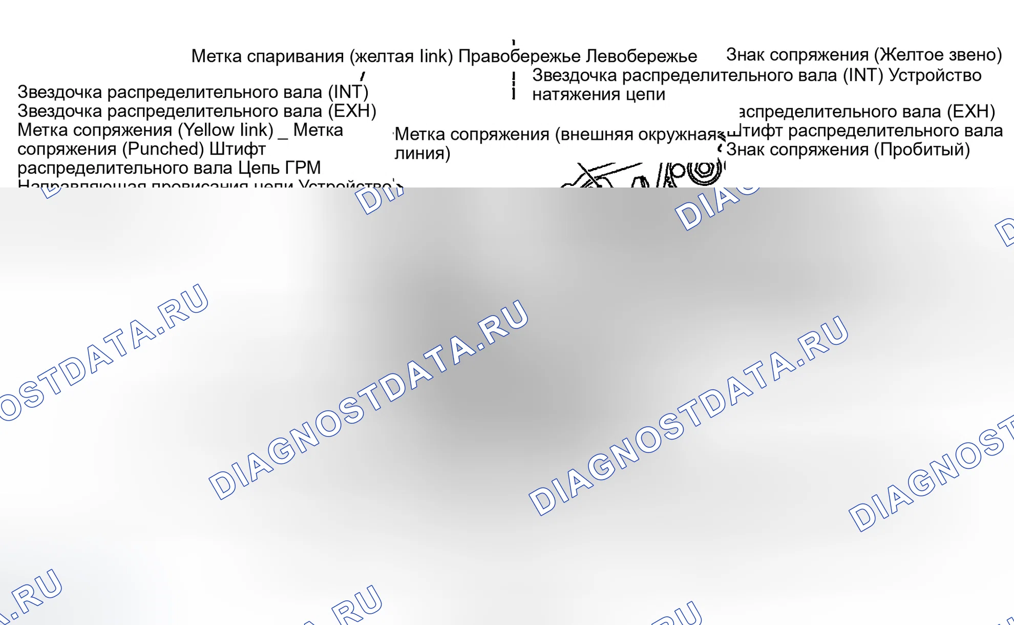 Рис. 187. Infiniti FX45 I