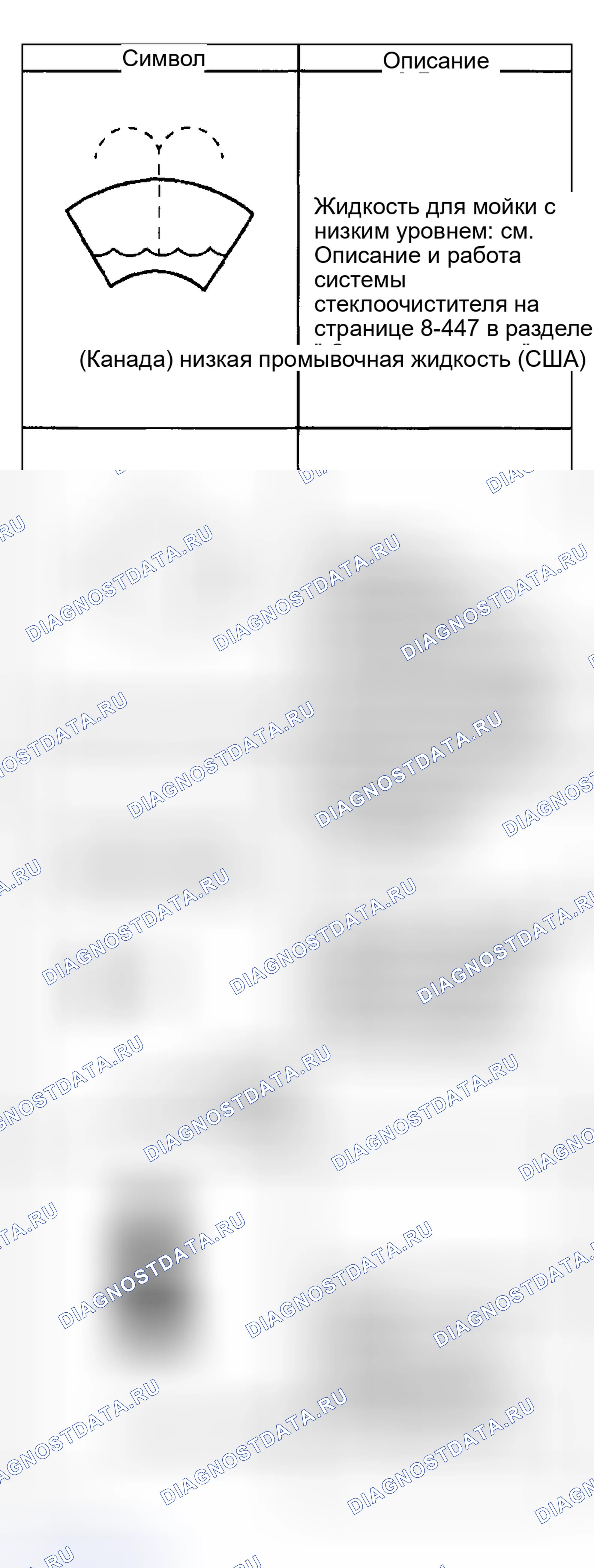Рис. 221. Hyundai Venue I