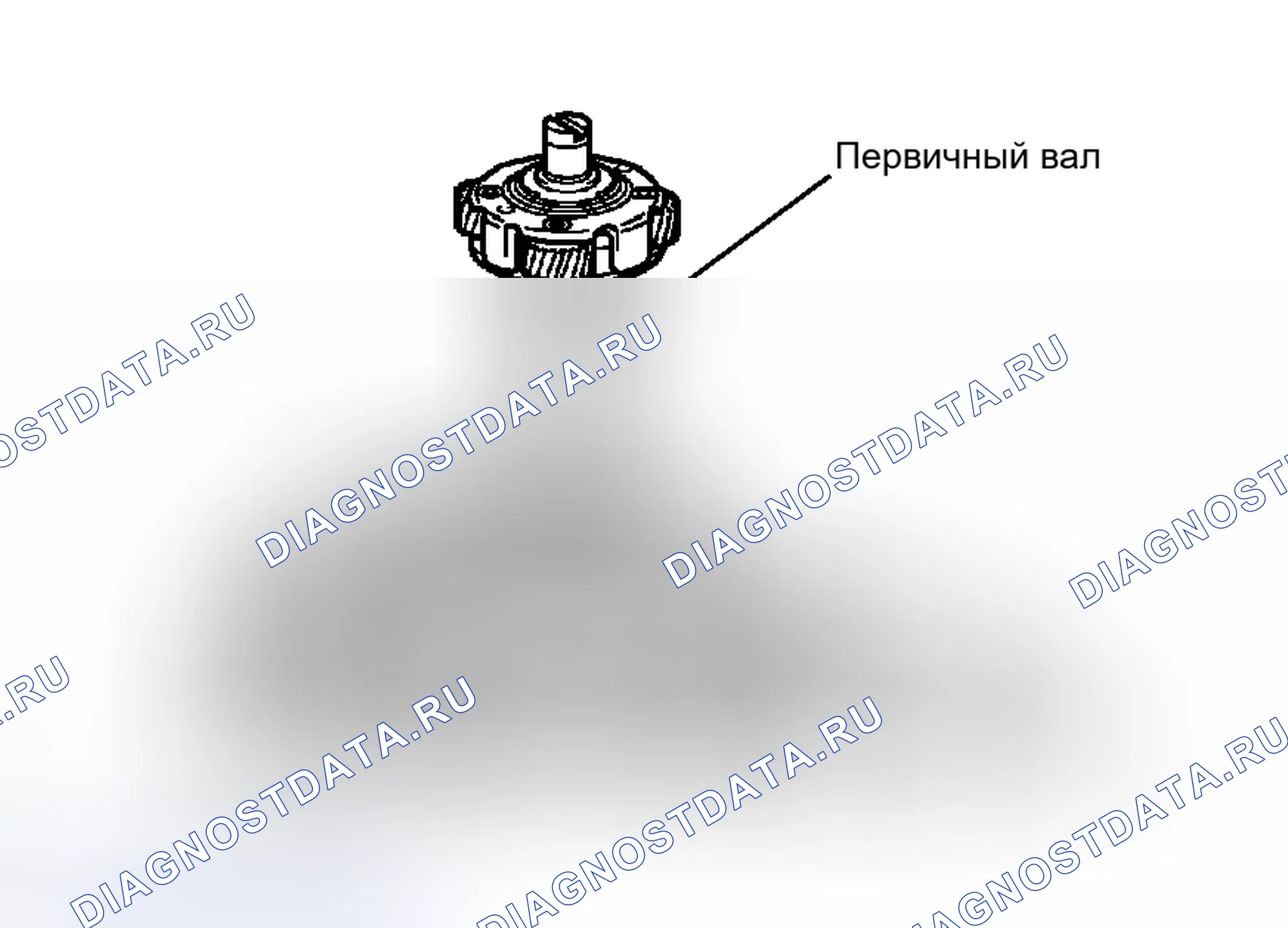 Рис. 222. Toyota Prius II рестайлинг