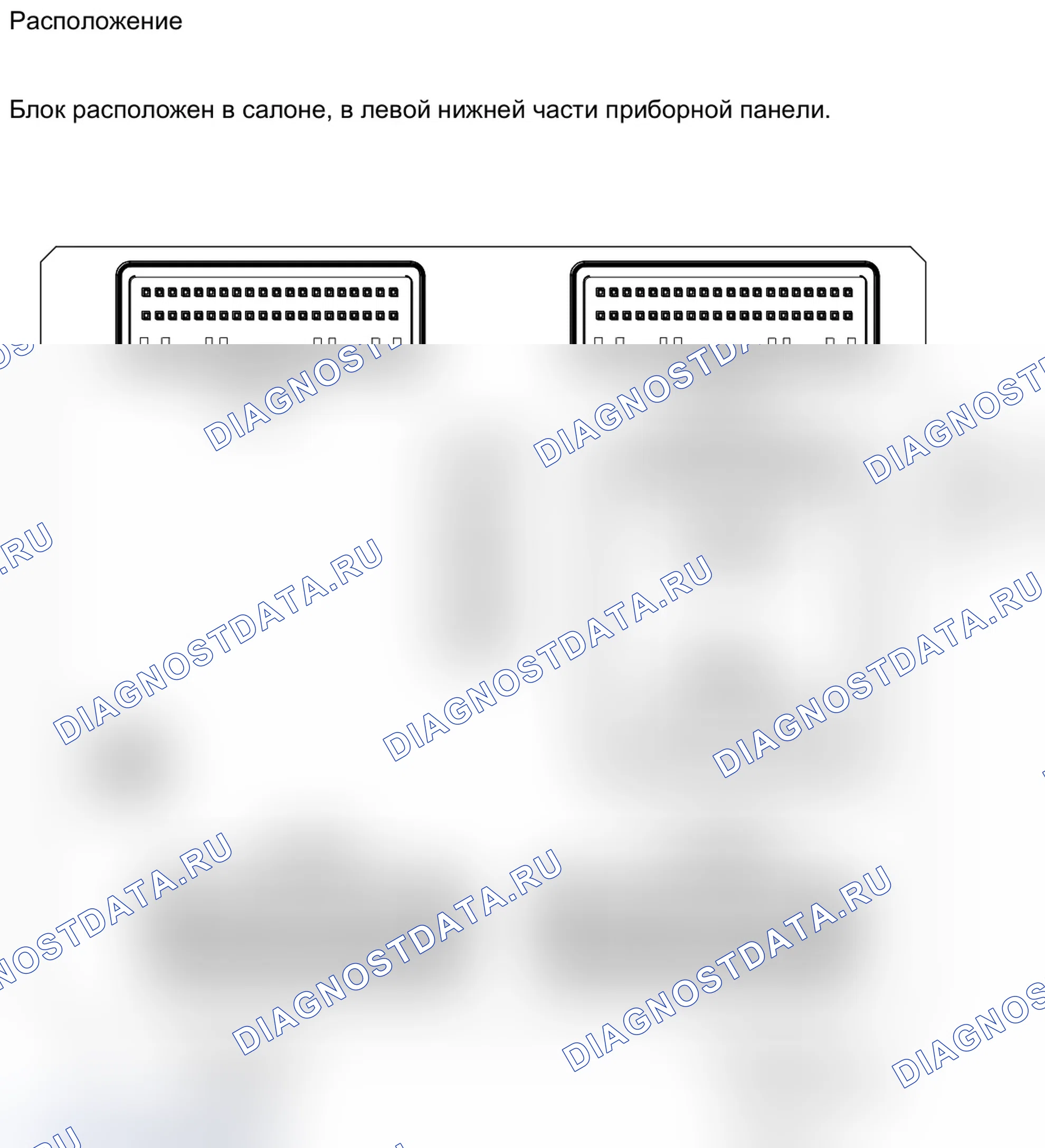Разъёмы блока 645 — расположение позиций. Renault Fluence I