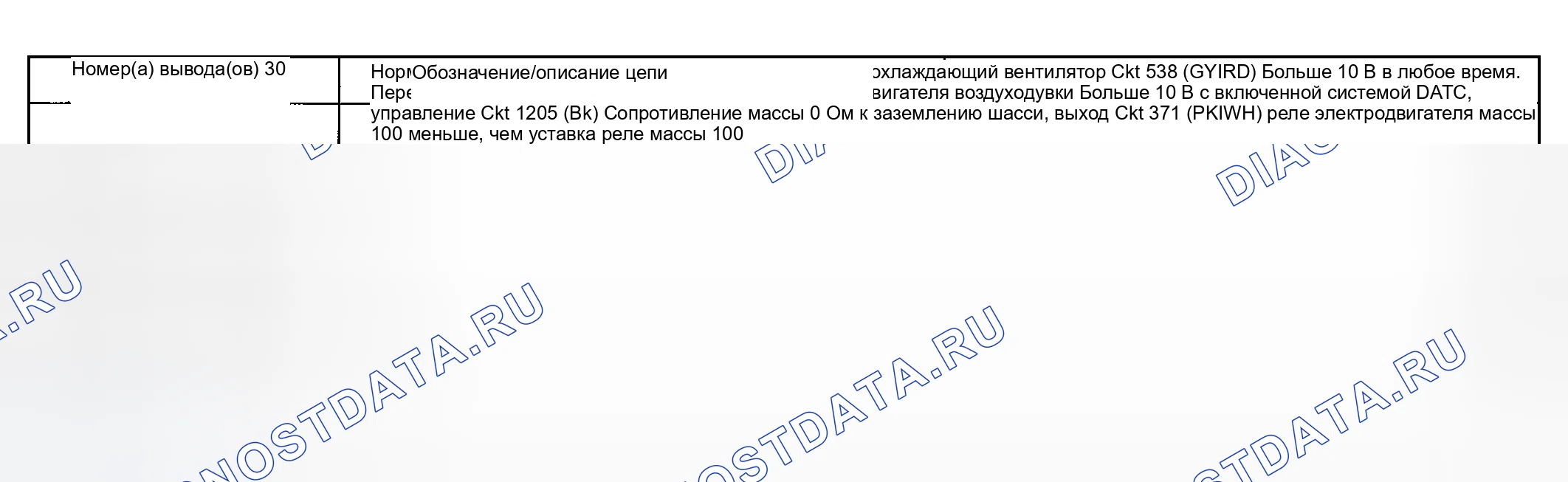 Рис. 64. Mercury Mountaineer II