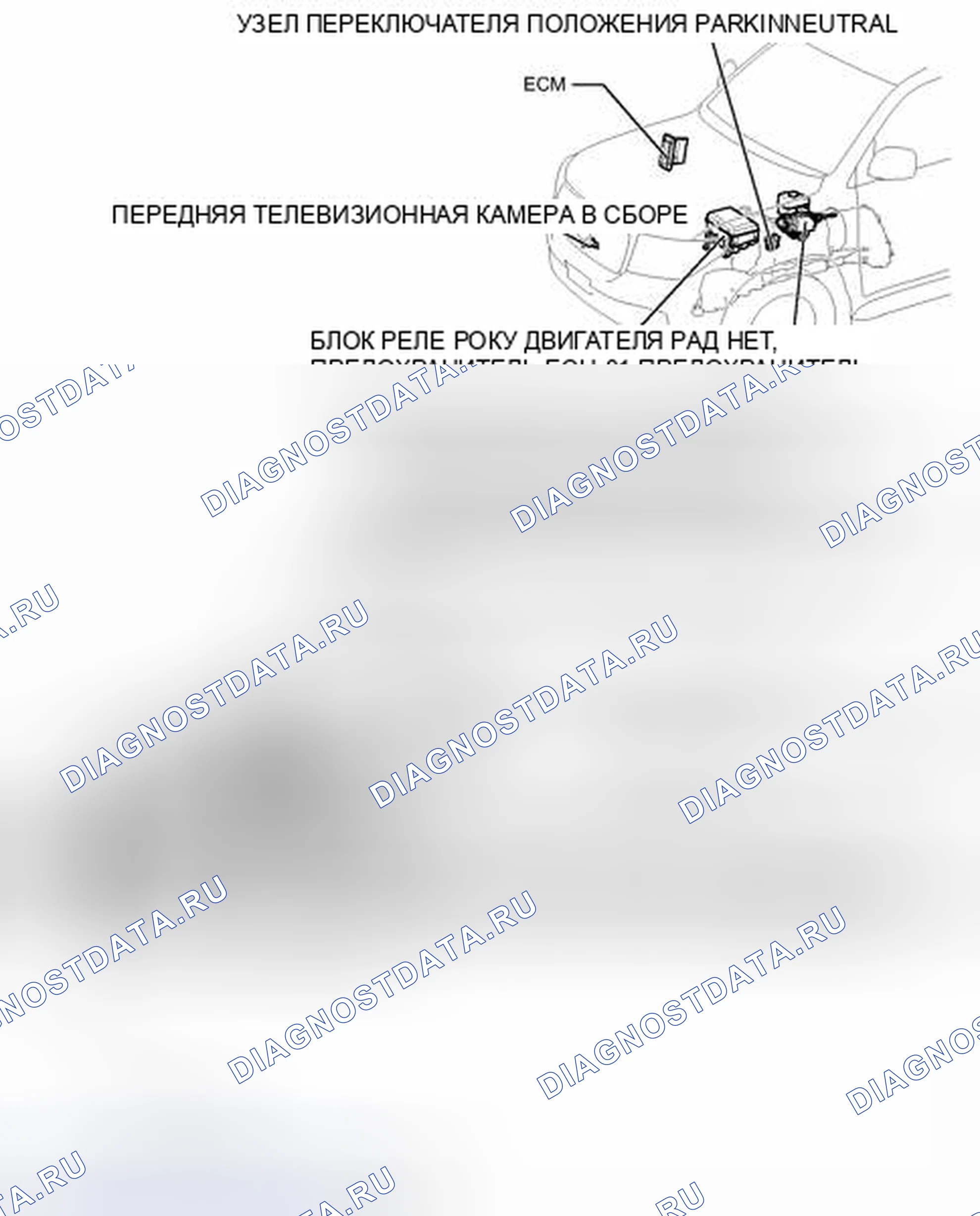 Рис. 398: ИЛЛЮСТРАЦИЯ. Toyota Land Cruiser 200 рестайлинг