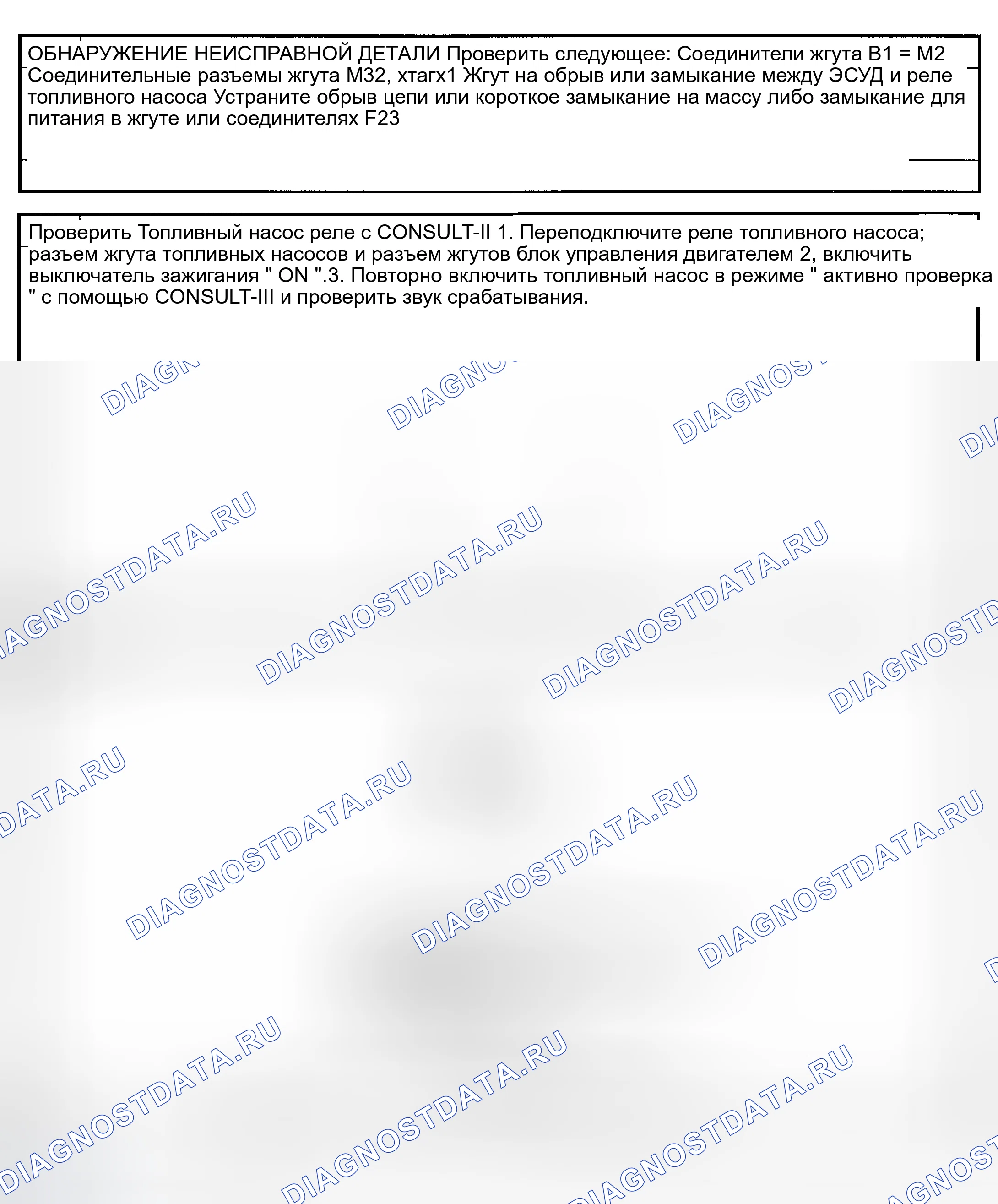 Рис. 243. Nissan Sentra B15