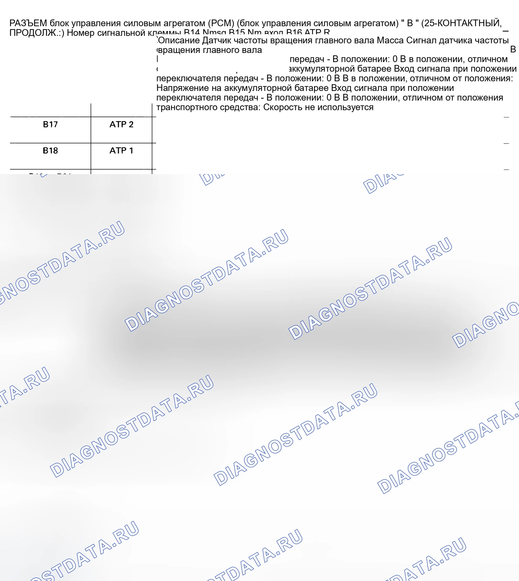 Рис. 43. Honda Odyssey I