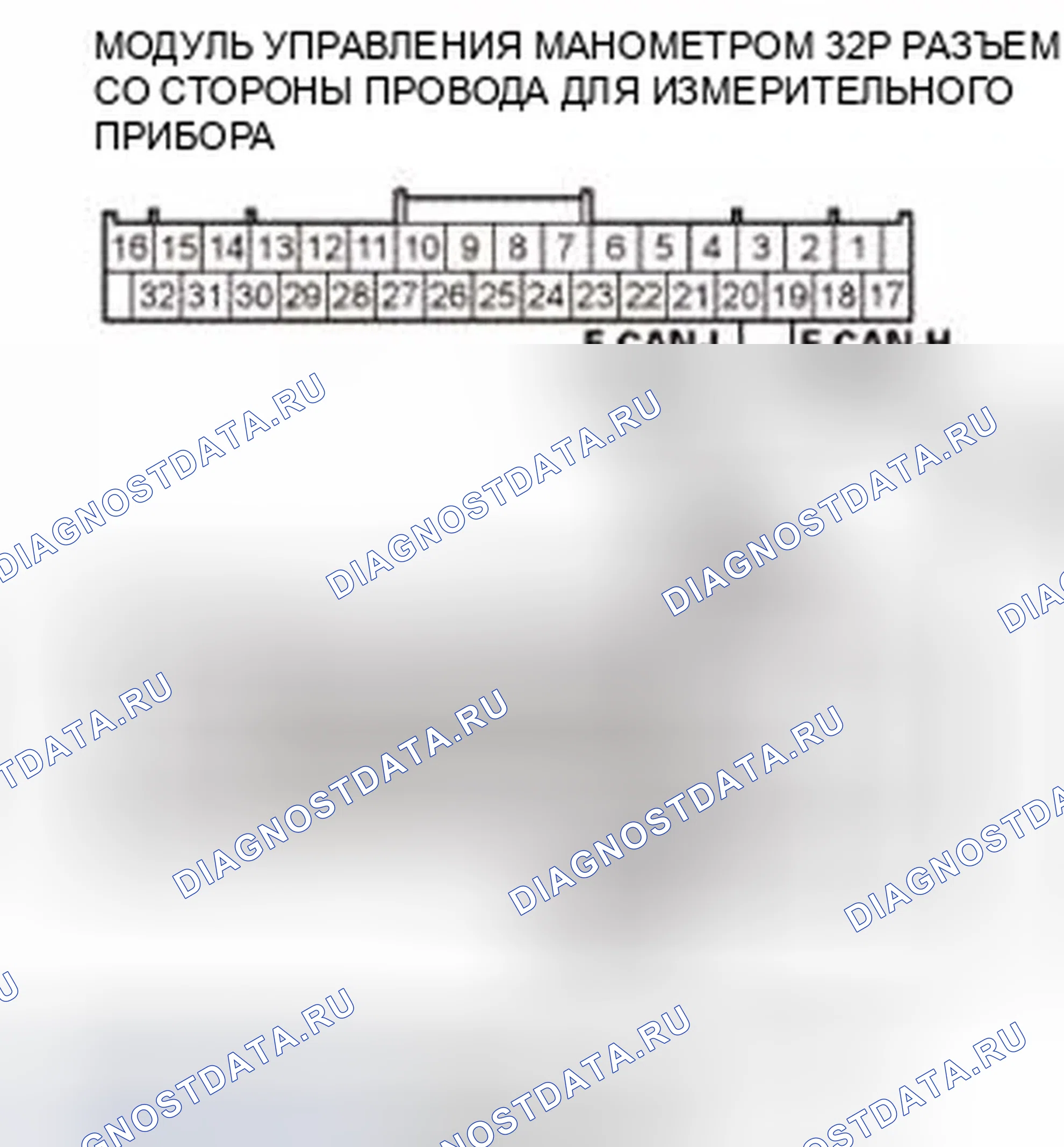 Рис. 91. Honda CR-V IV
