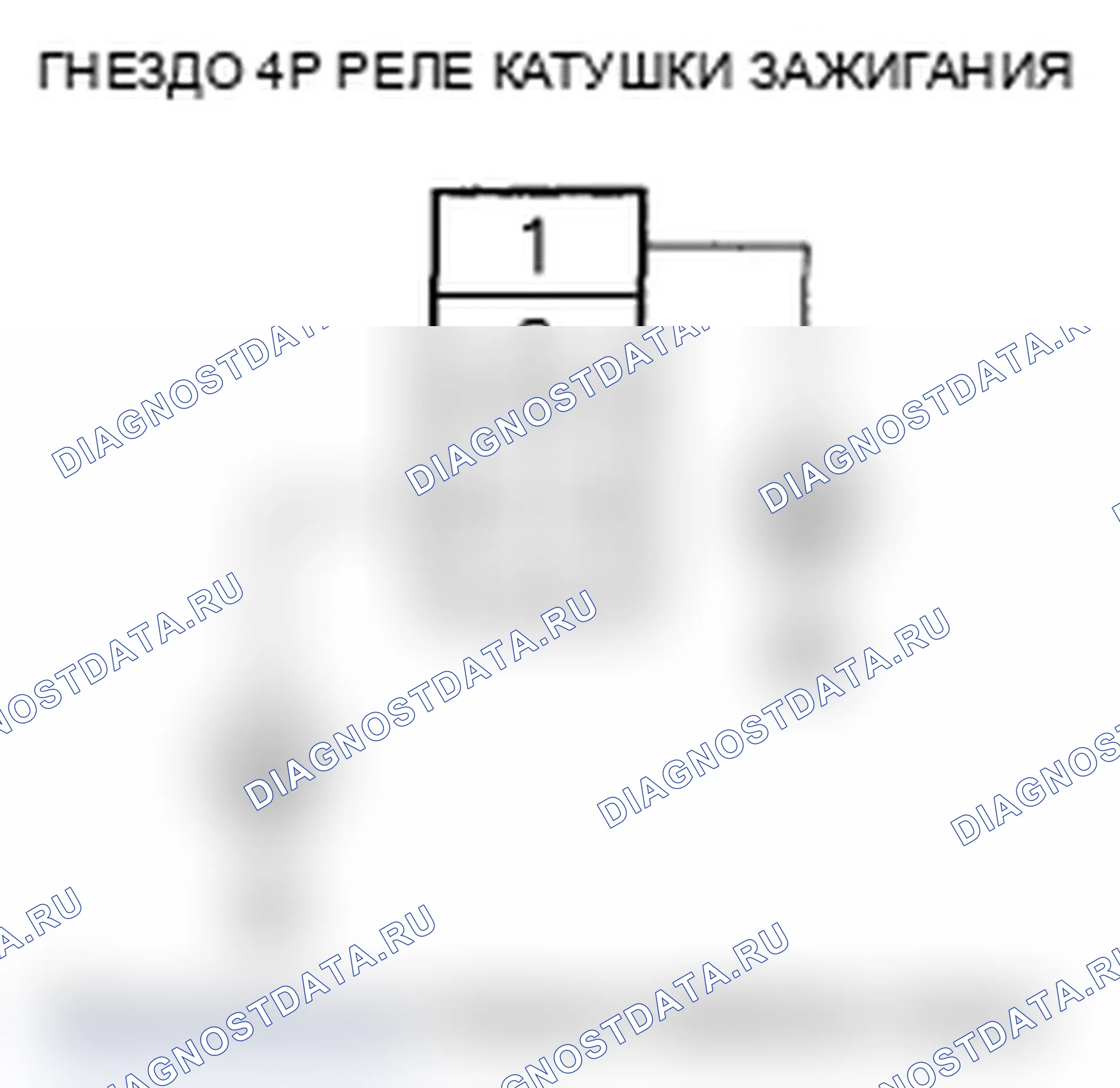 Рис. 8: Поиск и устранение неисправностей цепи реле катушки зажигания. Acura RL II рестайлинг