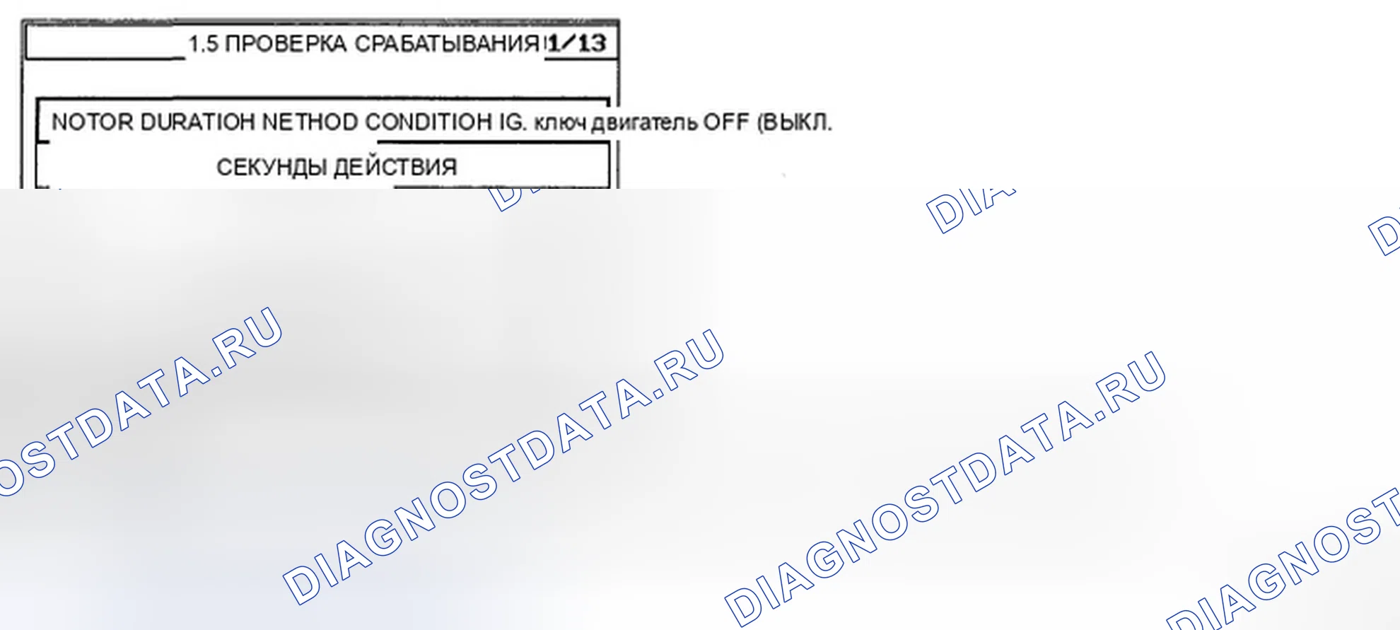Рис. 64: КОНТРОЛЬ СРАБАТЫВАНИЯ. Hyundai Elantra IV