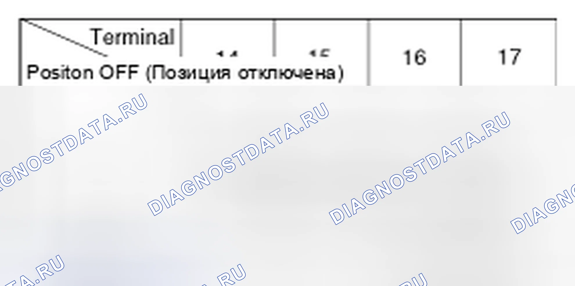 Рис. 3: Выключатель освещения (автоматическое освещение). Kia Spectra I рестайлинг 2