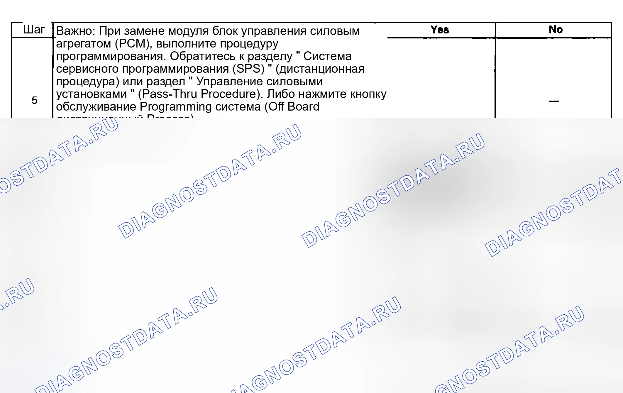 Рис. 26. Kia Ceed CD