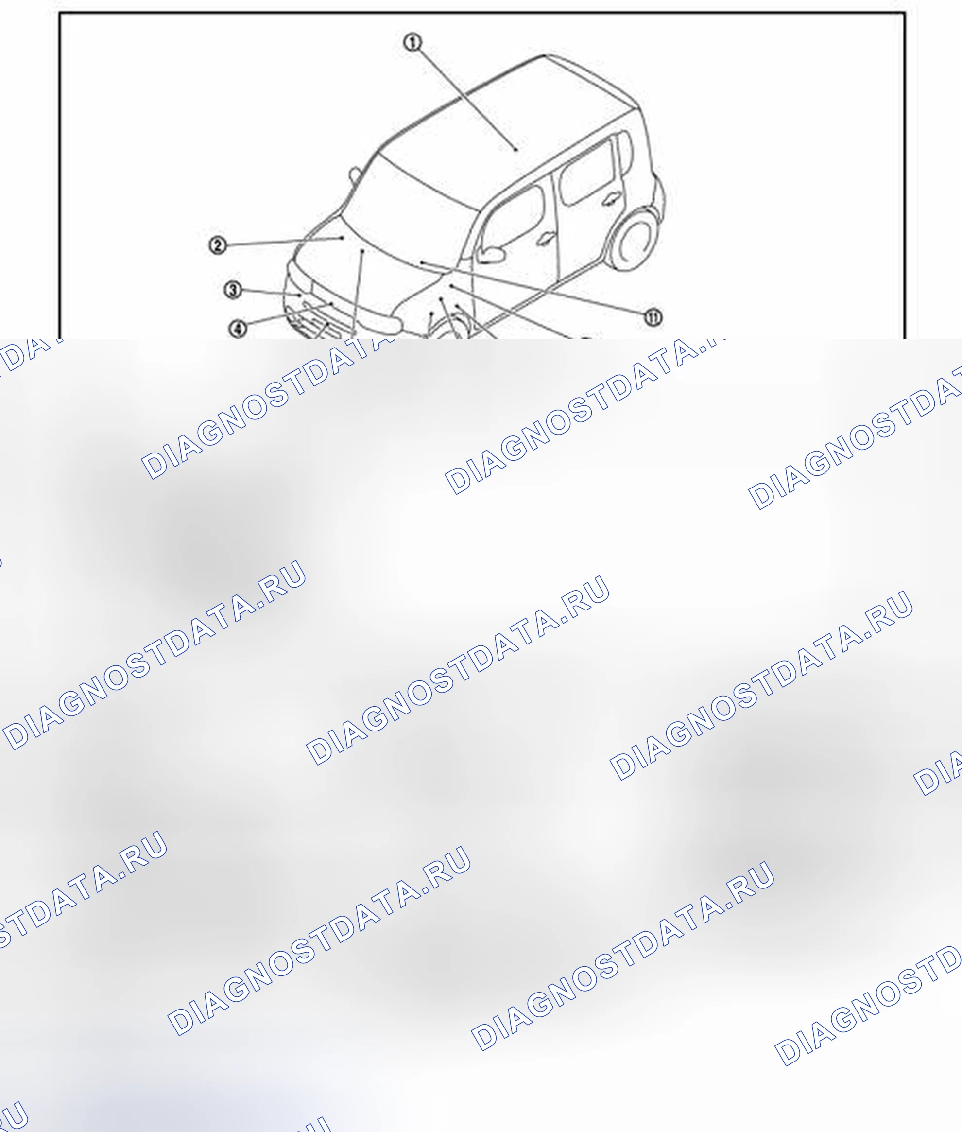Рис. 3: СПИДОМЕТР: Расположение компонентов. Nissan Cube III