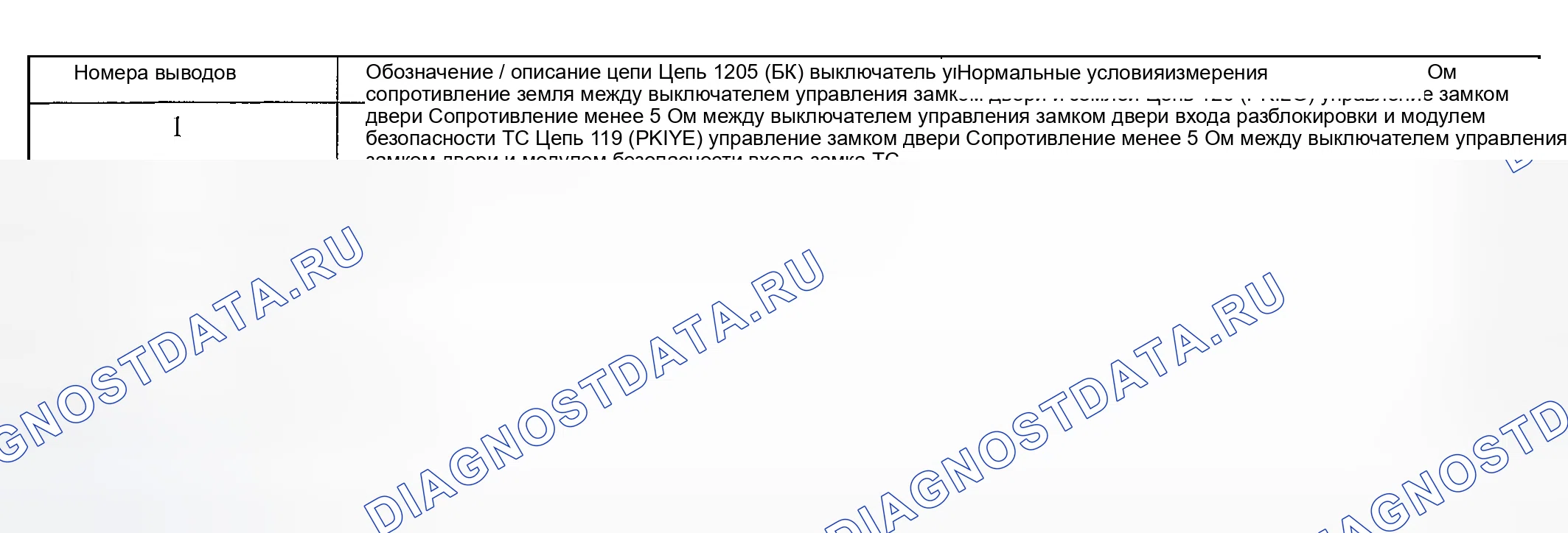 Рис. 264. Hyundai Nexo I