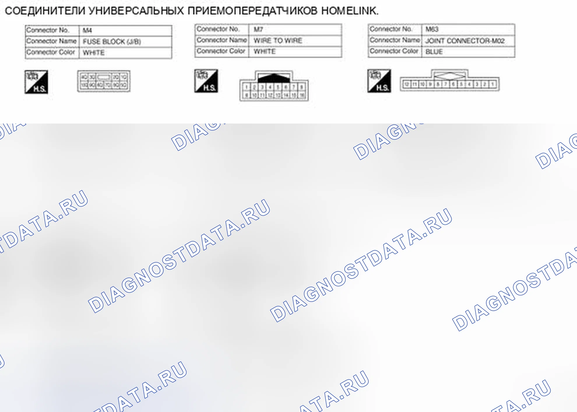 Рис. 55: Схема соединений универсального приемопередатчика Homelink (2 из 2). Nissan Altima L32
