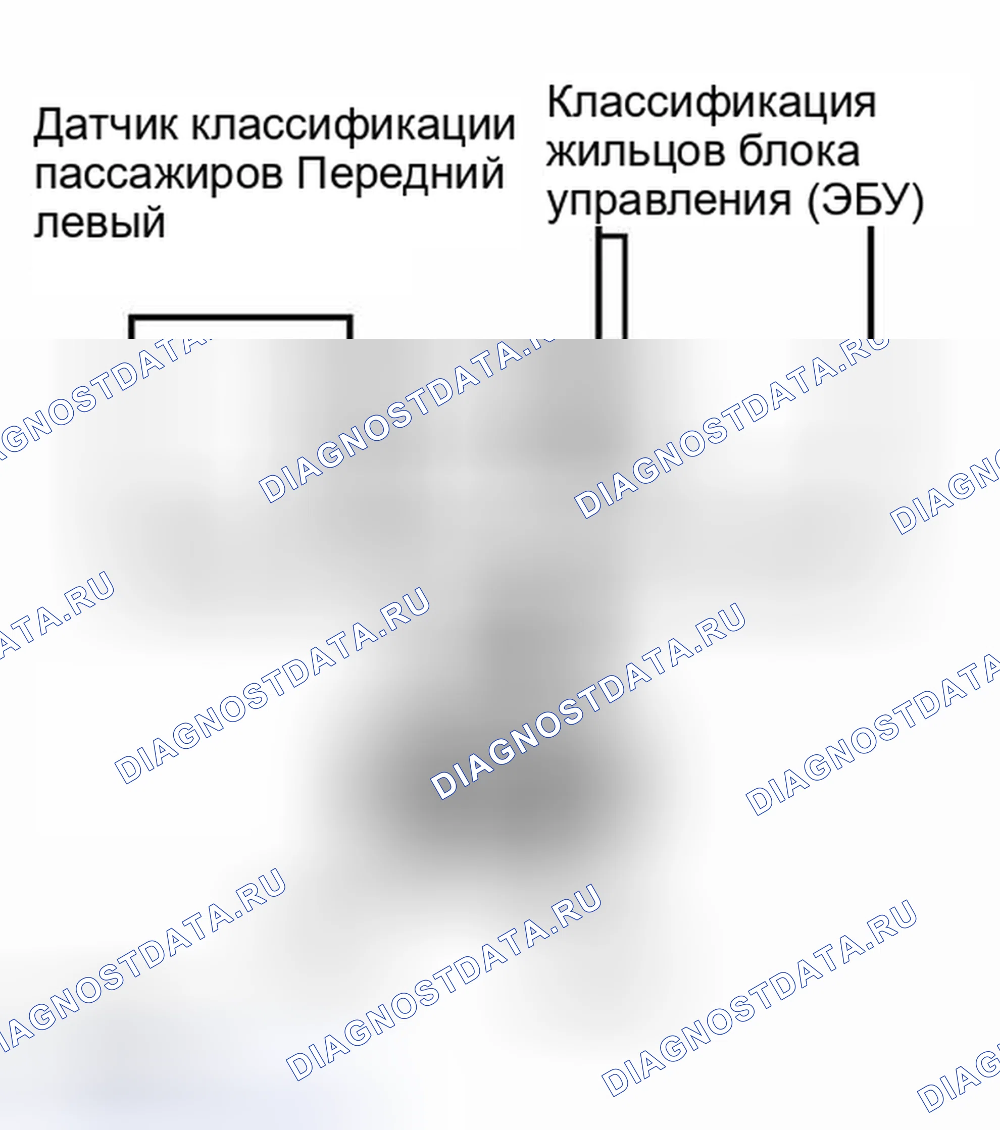 Рис. 138. Haval H5 I