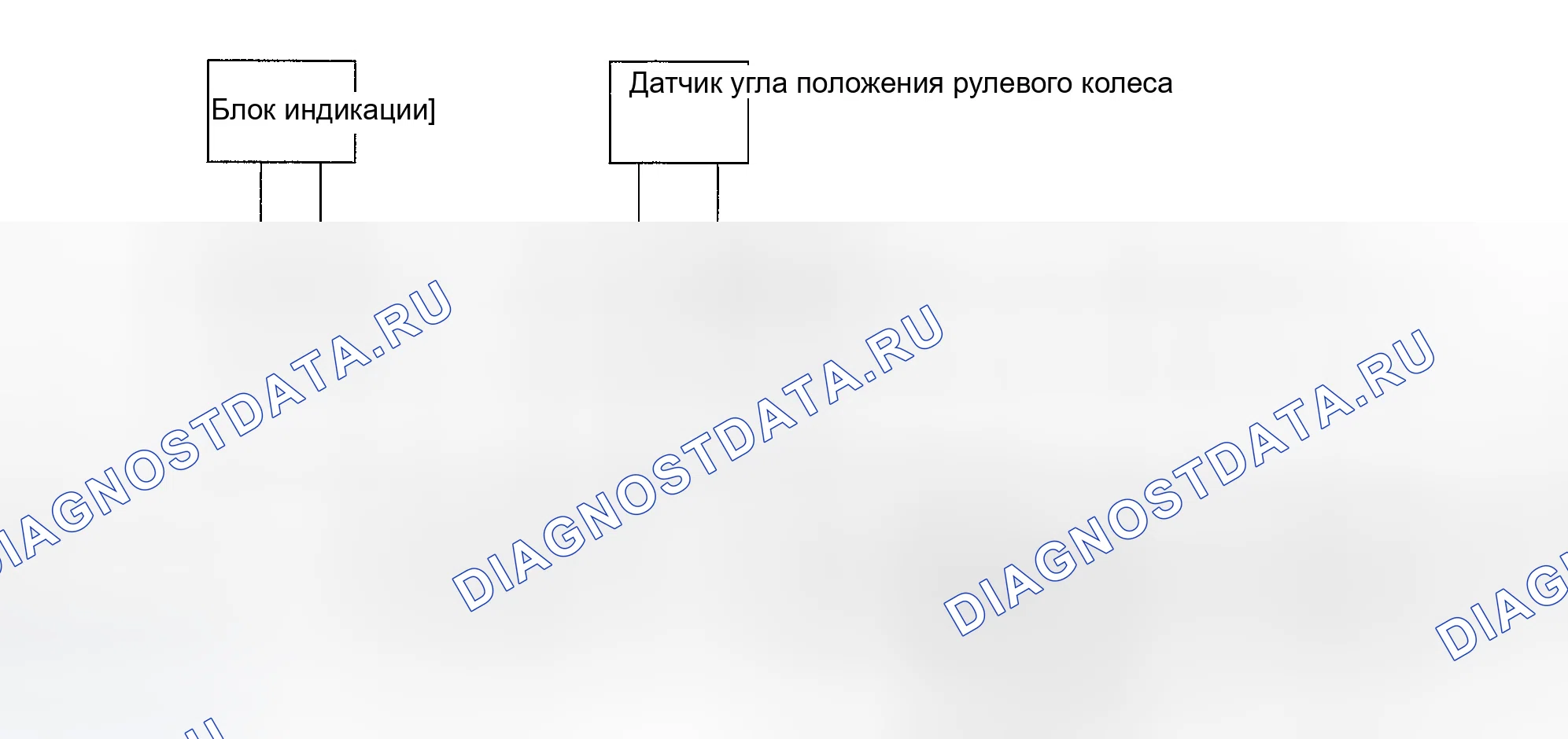 Рис. 7: Тип2. Infiniti FX45 I