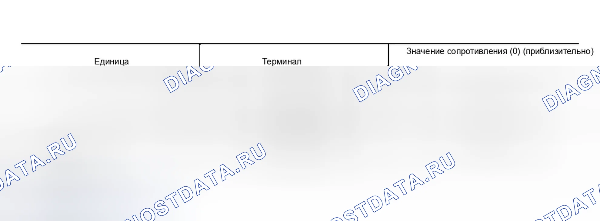 Рис. 223: ПРОВЕРКА ВНУТРЕННЕЙ ЦЕПИ блок управления двигателем / IPDM E / R. Infiniti G35 III