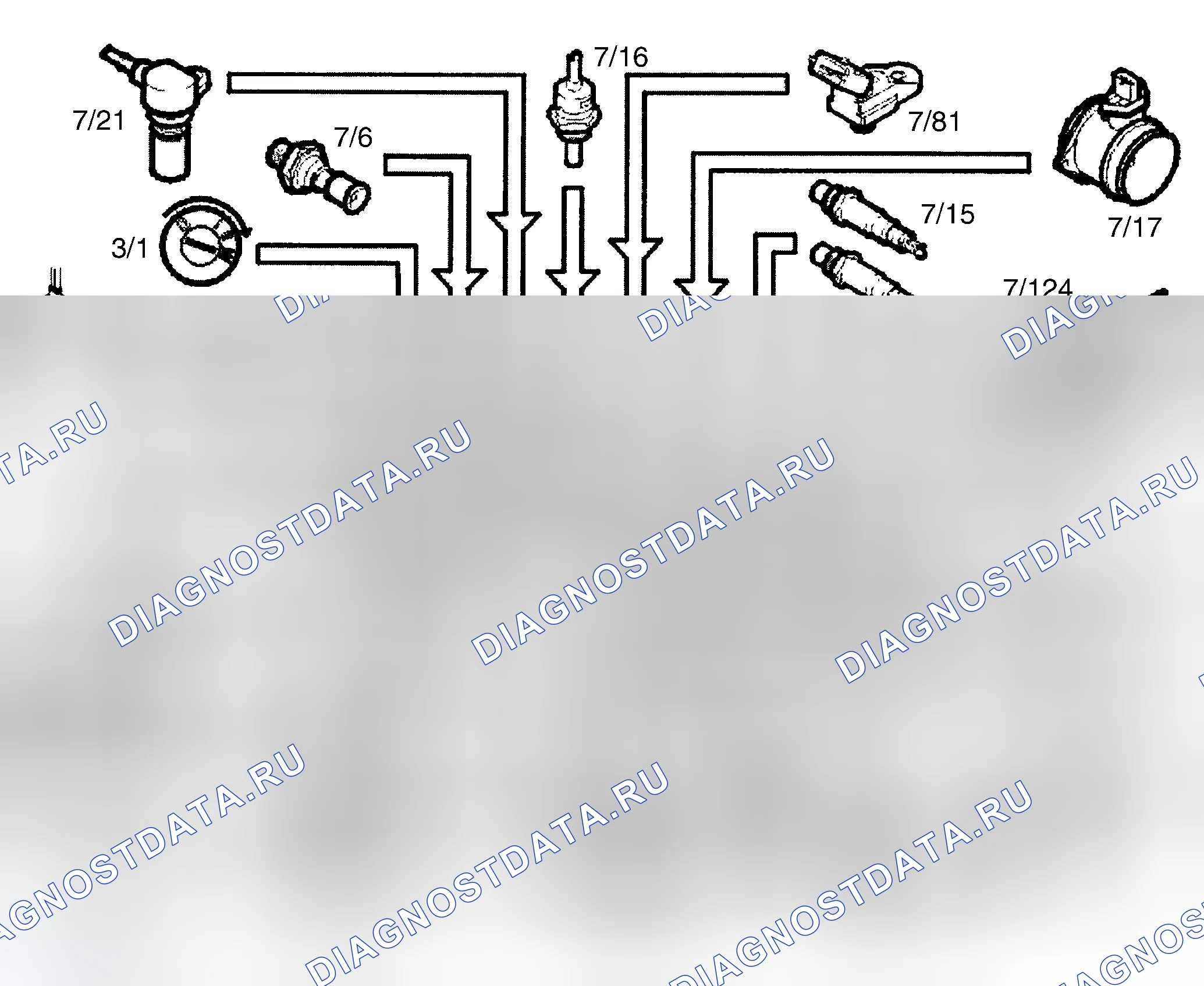Рис. 2: УСТРОЙСТВА ВВОДА. Volvo S80 I