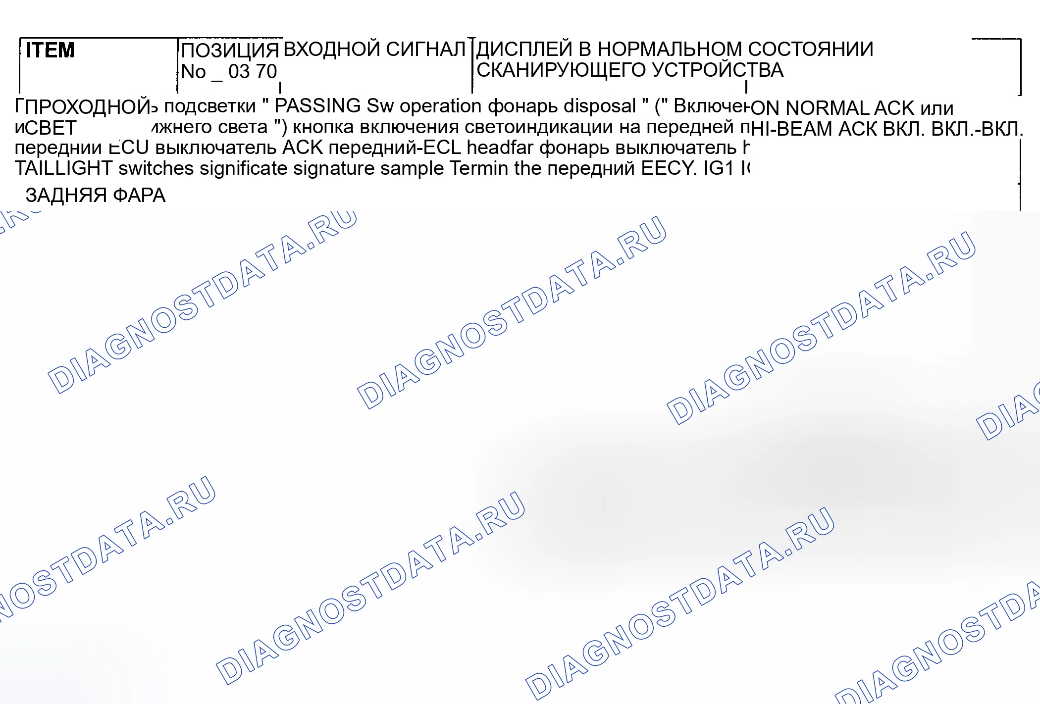 Рис. 7. Mitsubishi Lancer IX рестайлинг