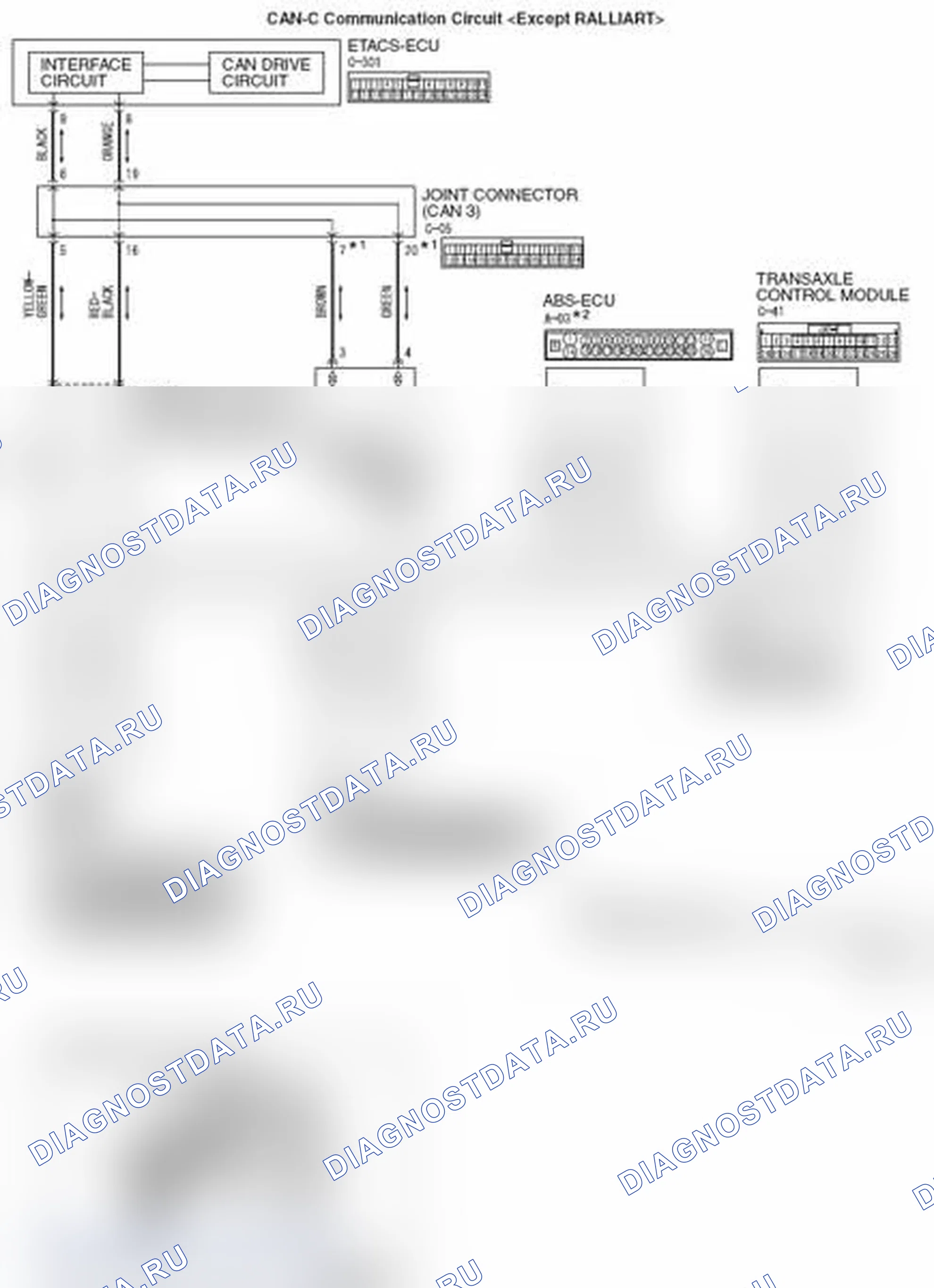 Рис. 135. Mitsubishi Lancer Ralliart X