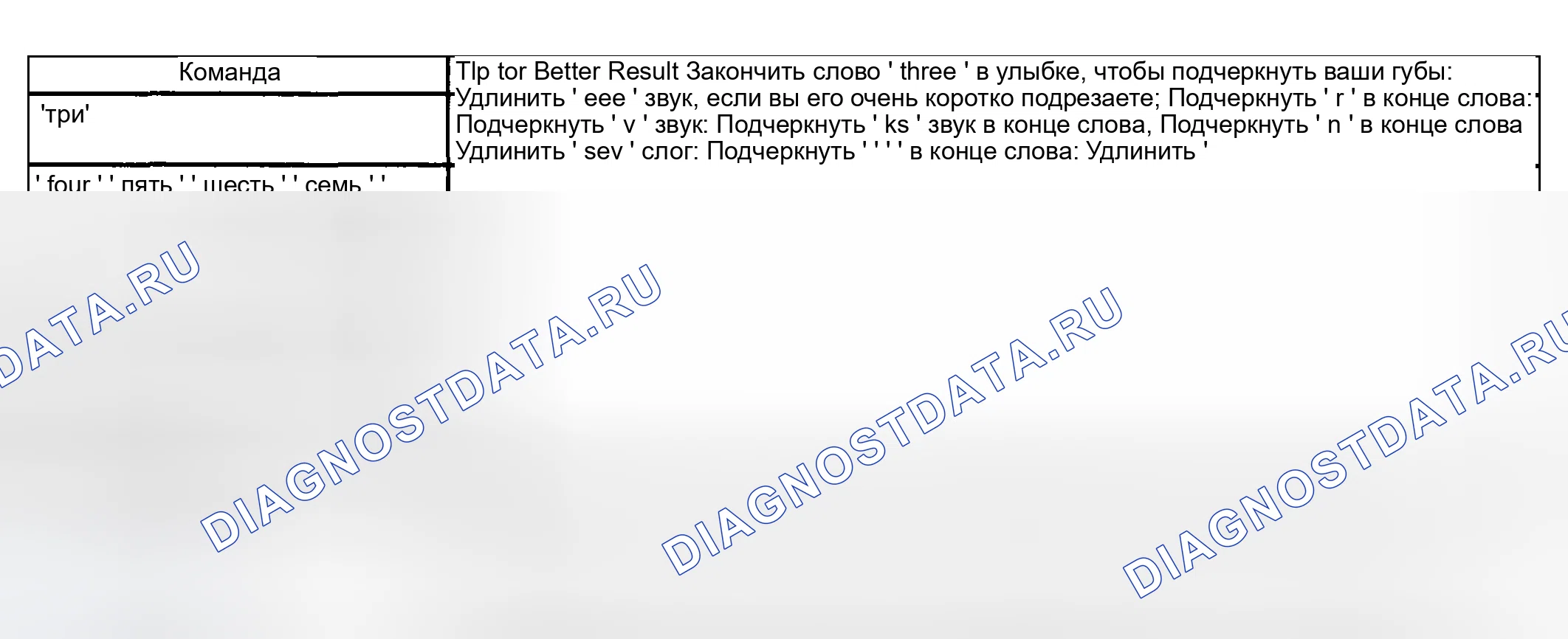 Рис. 21. Buick Park Avenue II рестайлинг