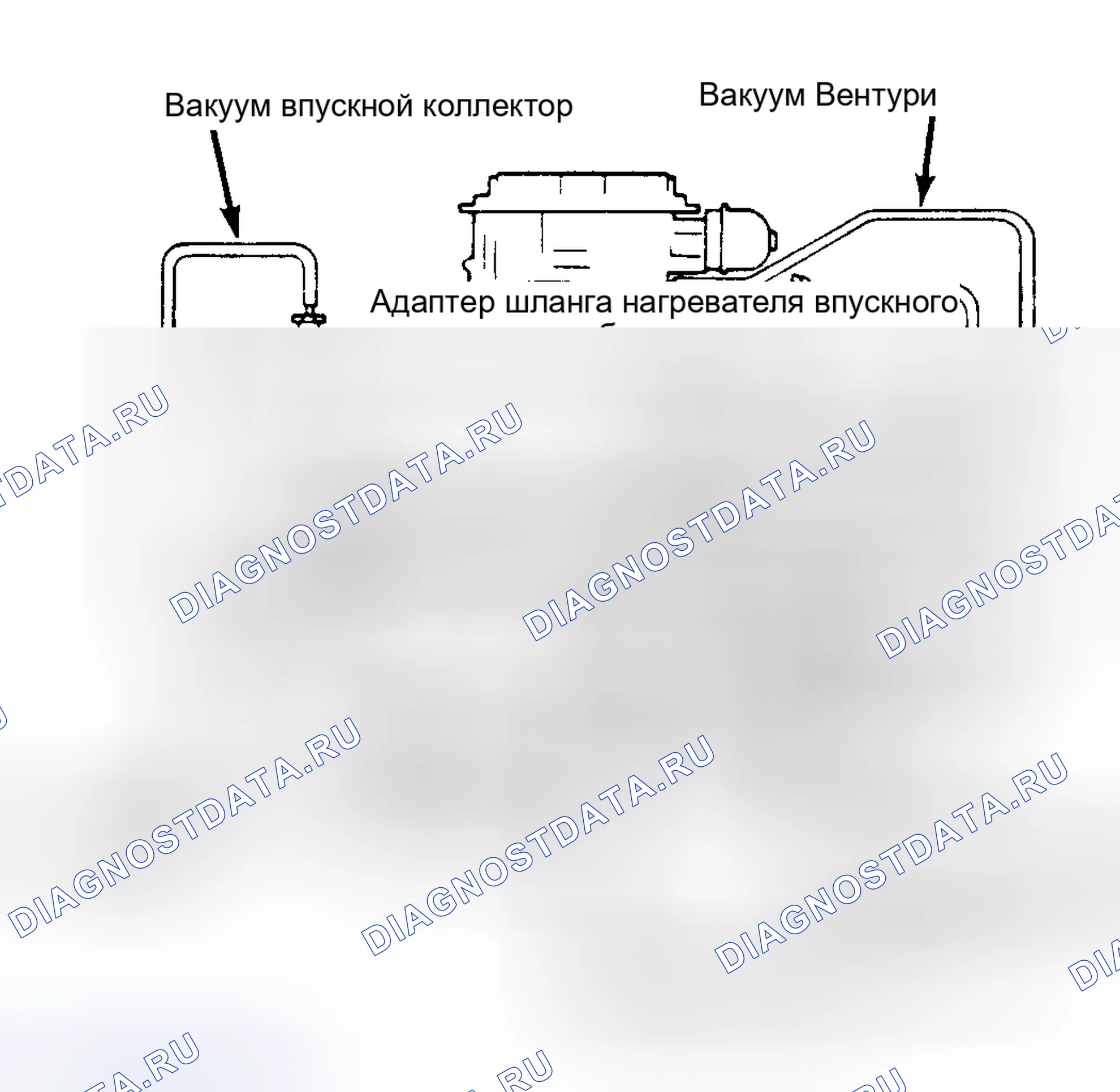 Рис. 1: Портированная система Форда рециркуляция отработавших газов, используемая на некоторых двигателях V8.. Ford Club Wagon E350 