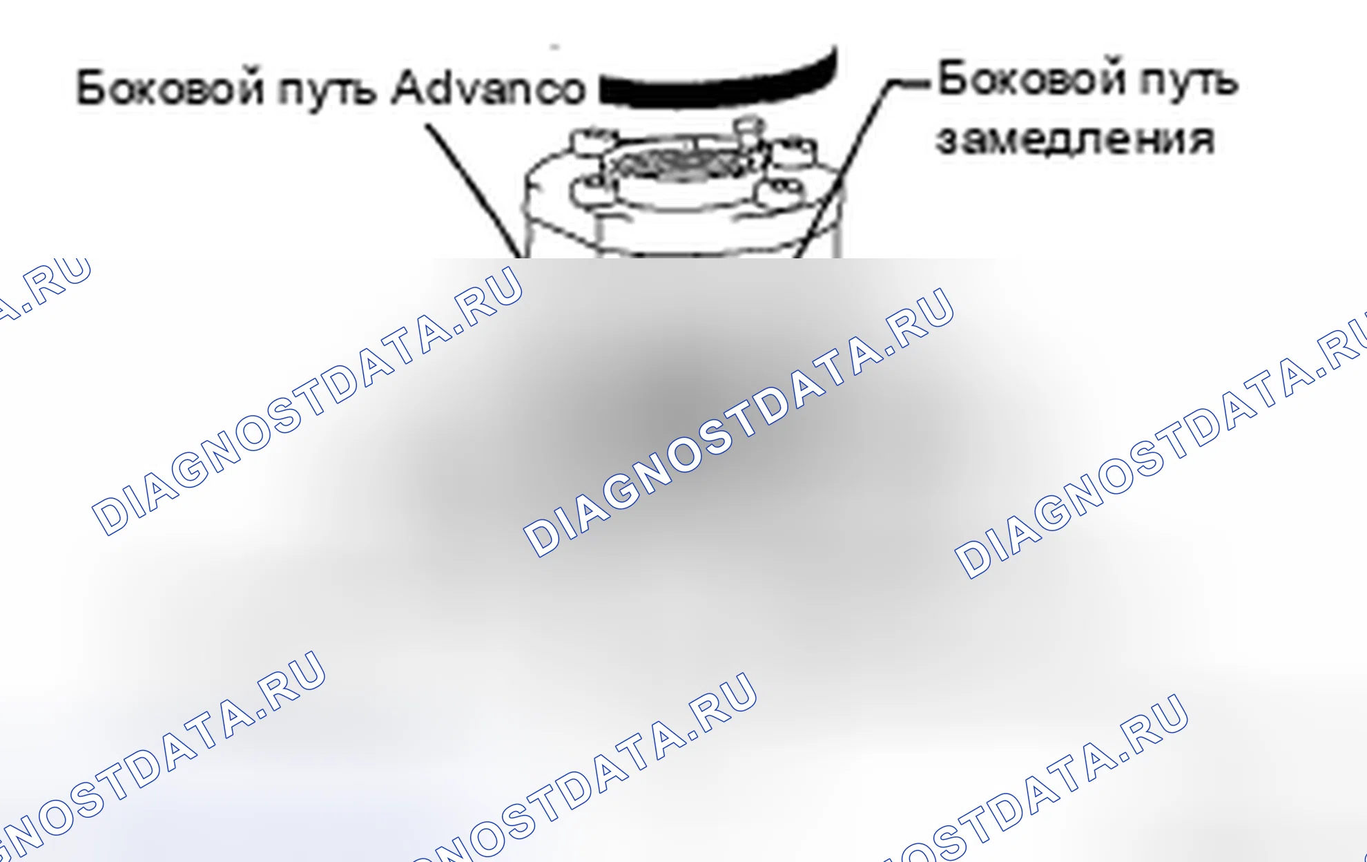 Рис. 39. Toyota Highlander II