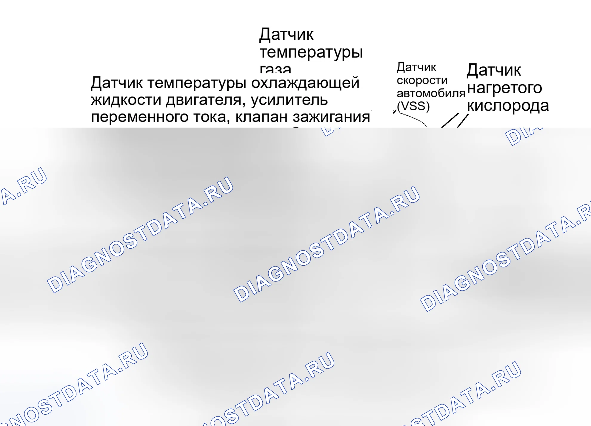 Рис. 1: СИСТЕМА УПРАВЛЕНИЯ ДВИГАТЕЛЕМ. Toyota Tacoma I