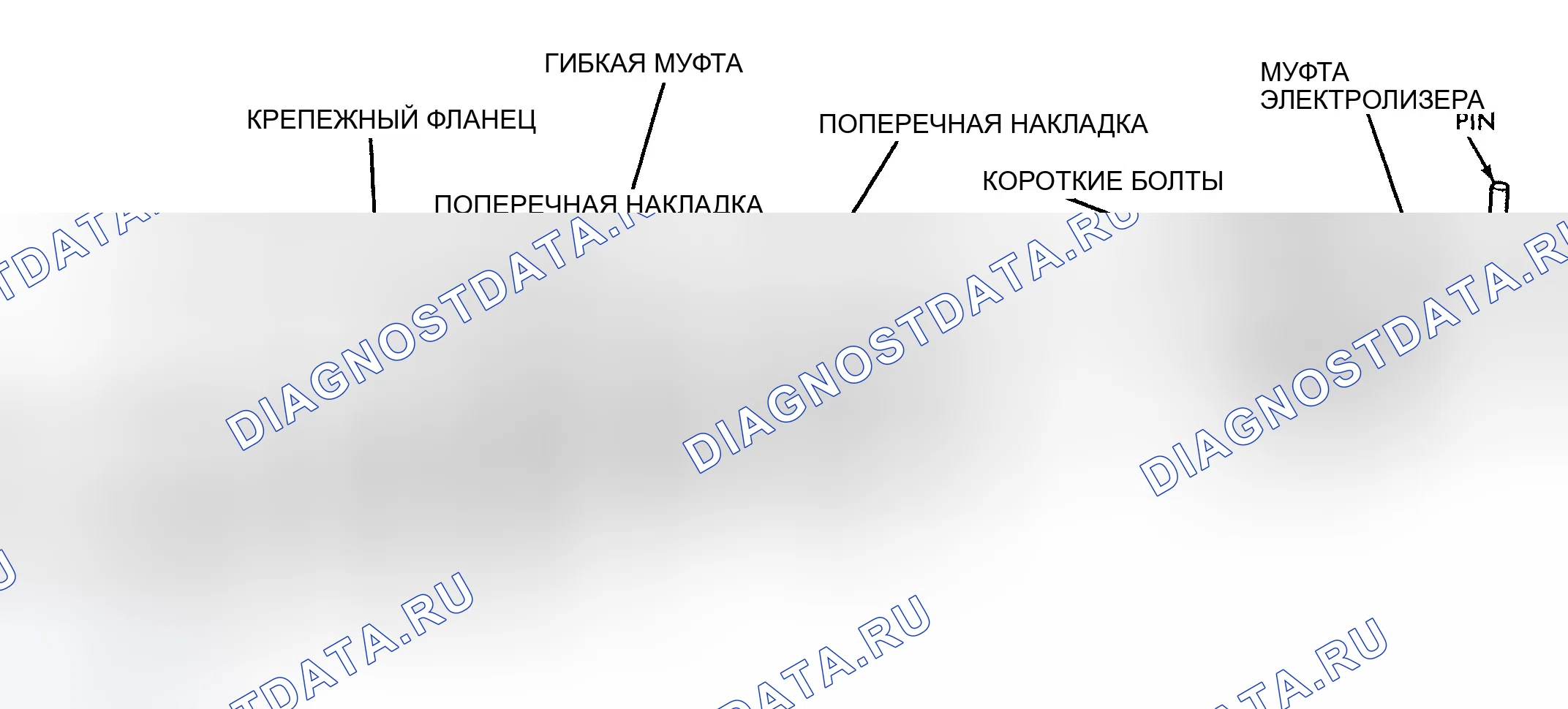 Рис. 5. Dodge Ram Van II