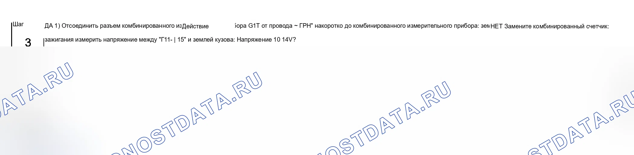 Механическая коробка передач: описание и работа. Ford B-MAX I