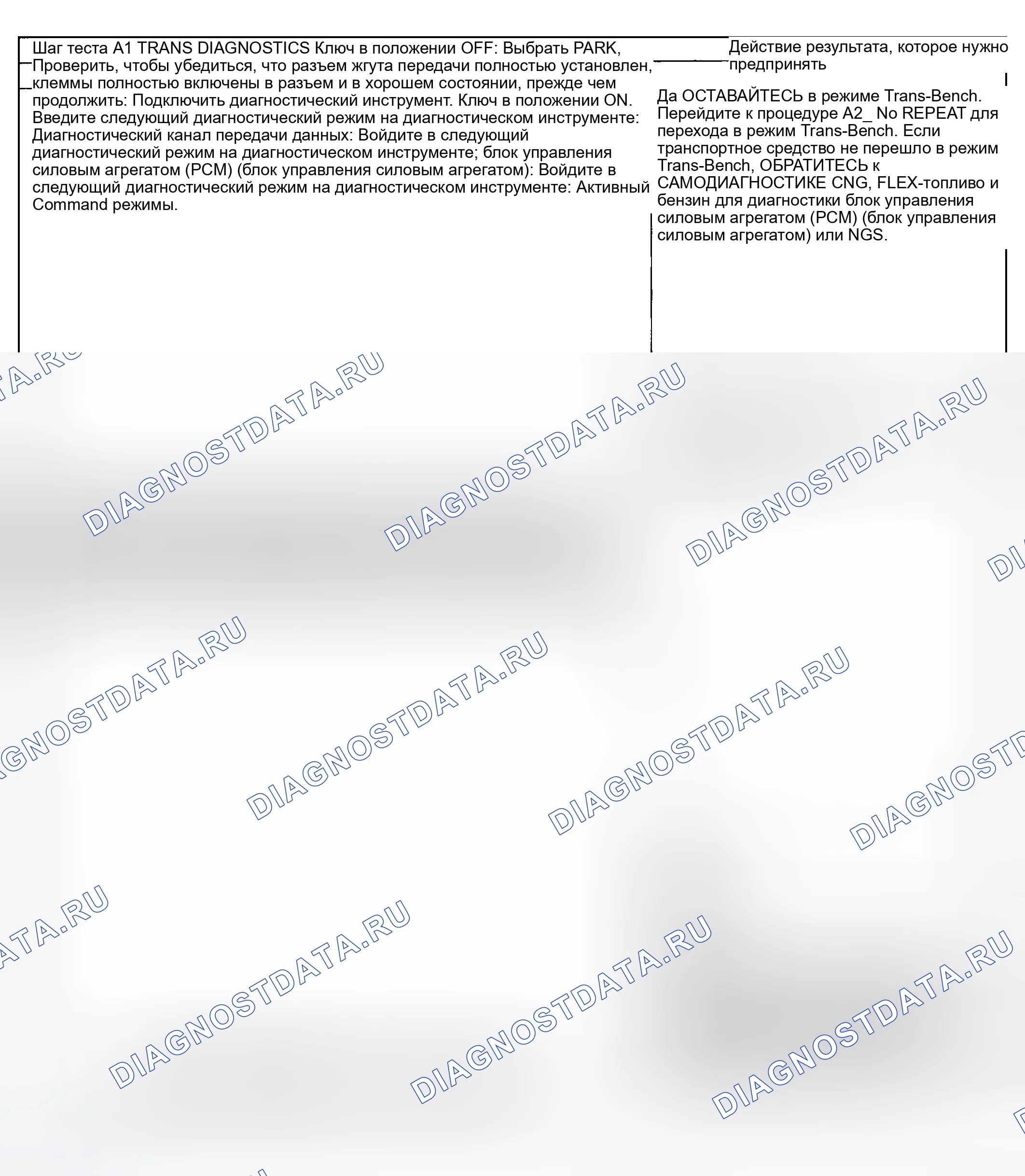 Рис. 88: Тестирование. Mercury Mountaineer II
