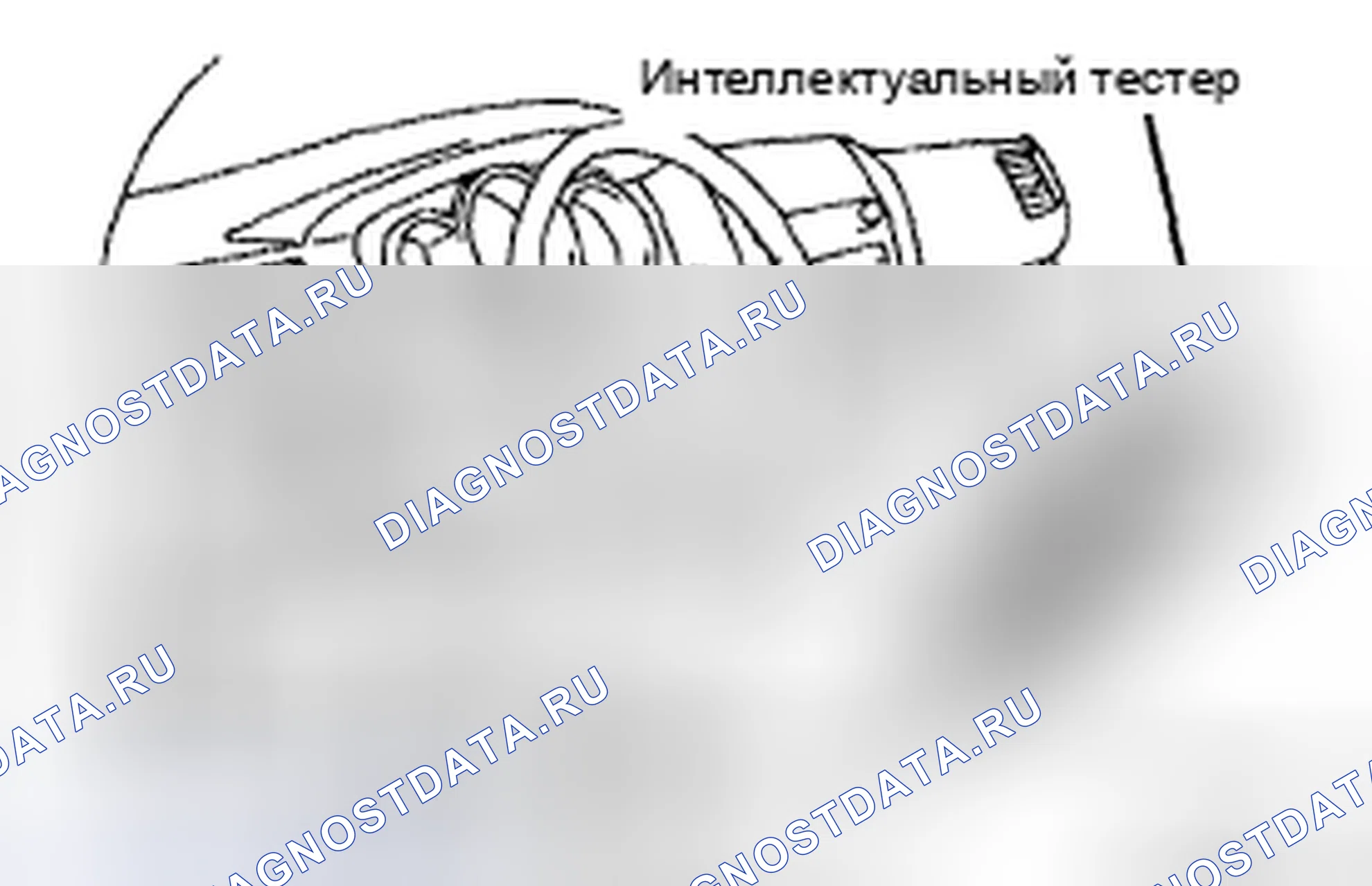 Рис. 90: ПРОЦЕДУРА ТЕСТОВОГО РЕЖИМА. Toyota Tacoma II
