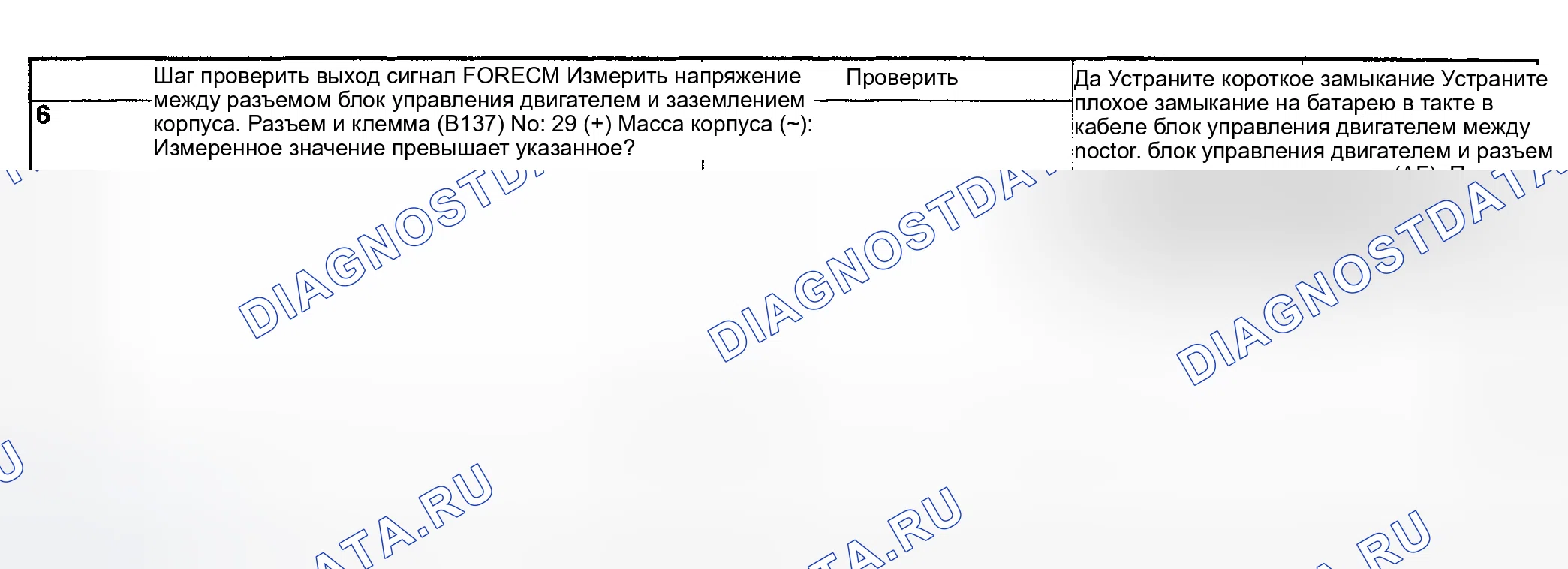 Рис. 250. Subaru Impreza GD/GC/GG рестайлинг