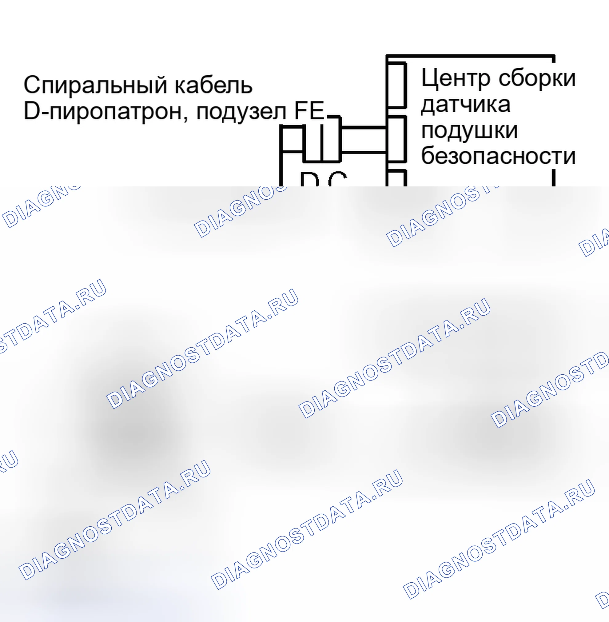 Рис. 143. Scion xB I