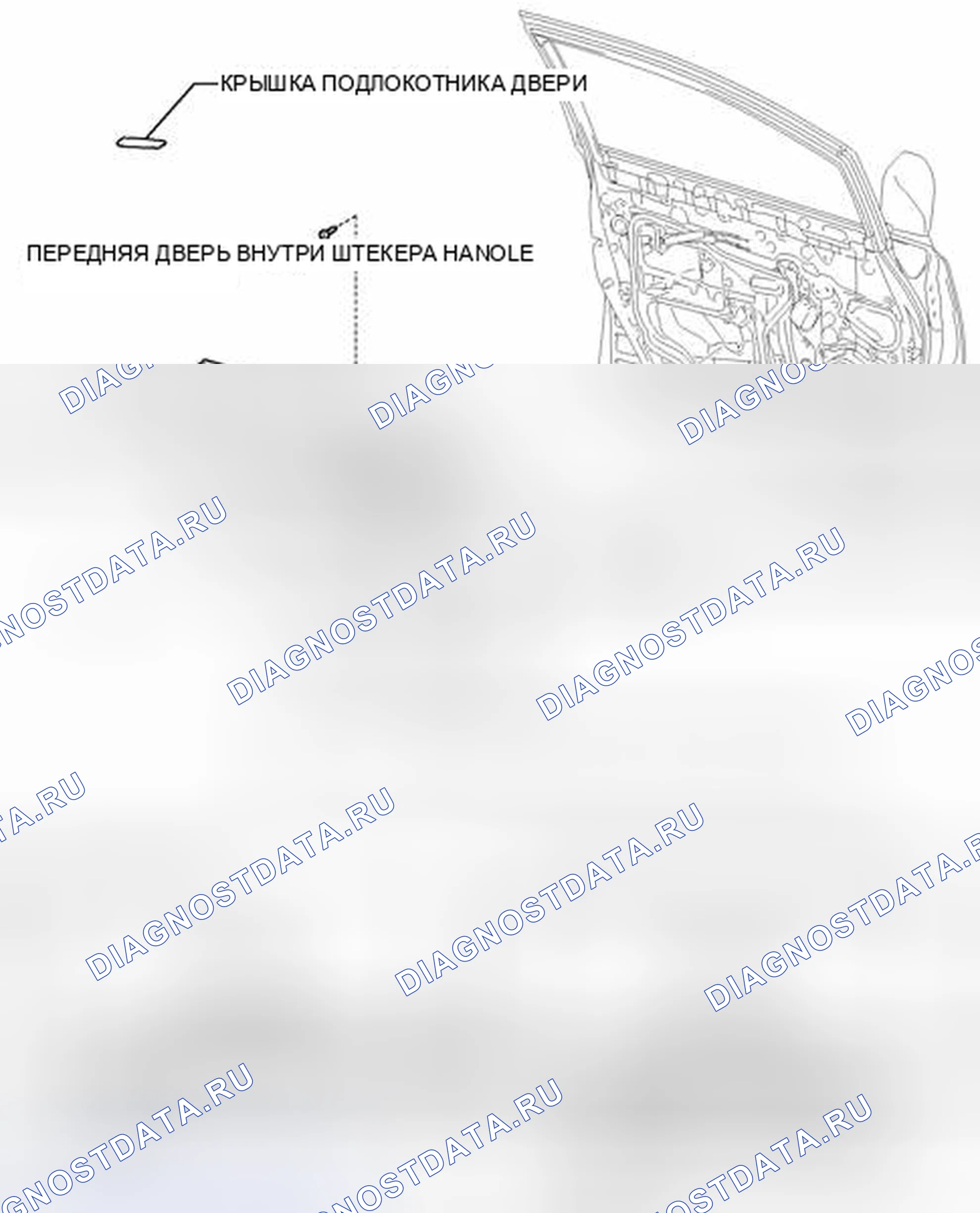 Рис. 44: ИЛЛЮСТРАЦИЯ. Honda Accord V